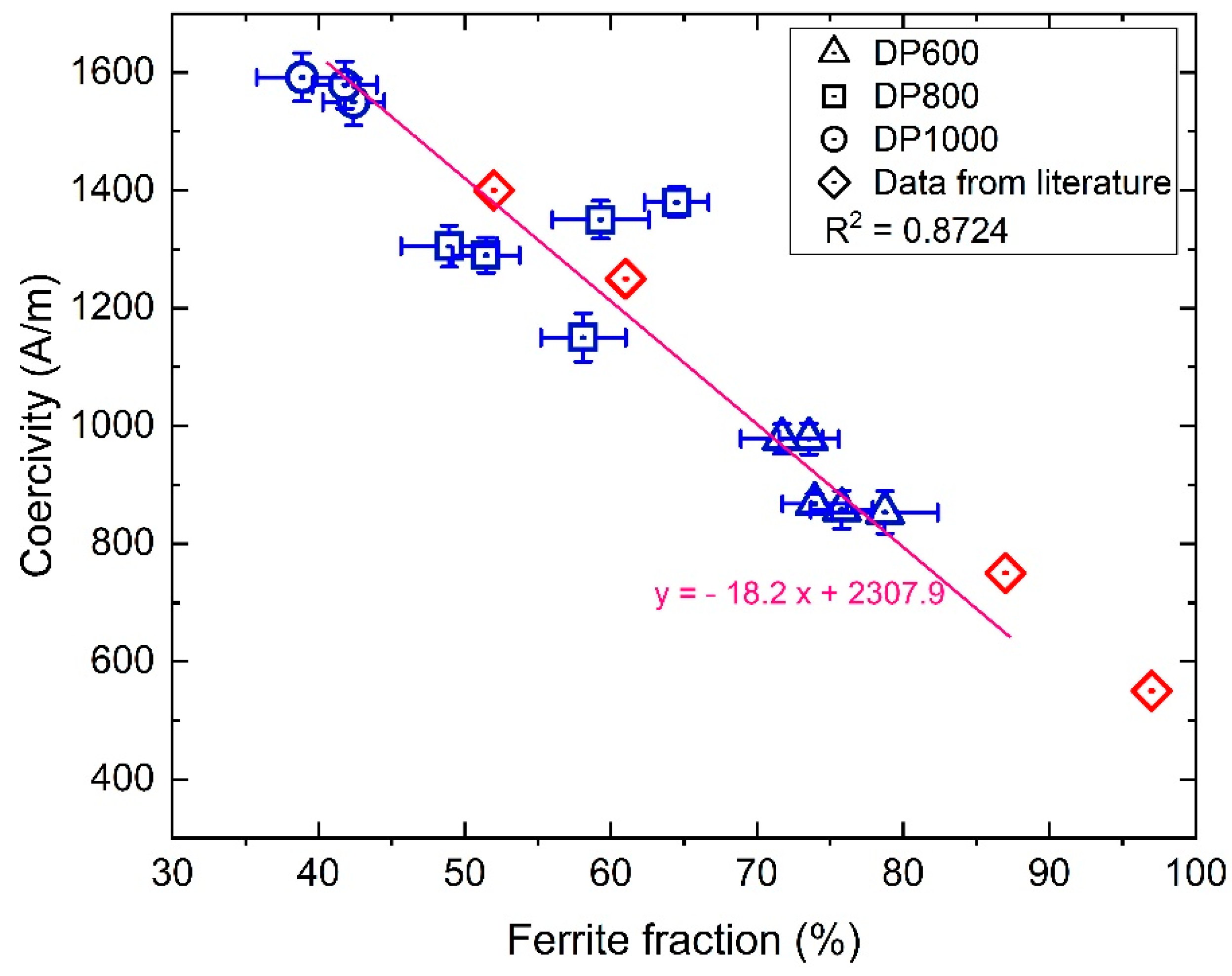 Metals 11 00490 g004