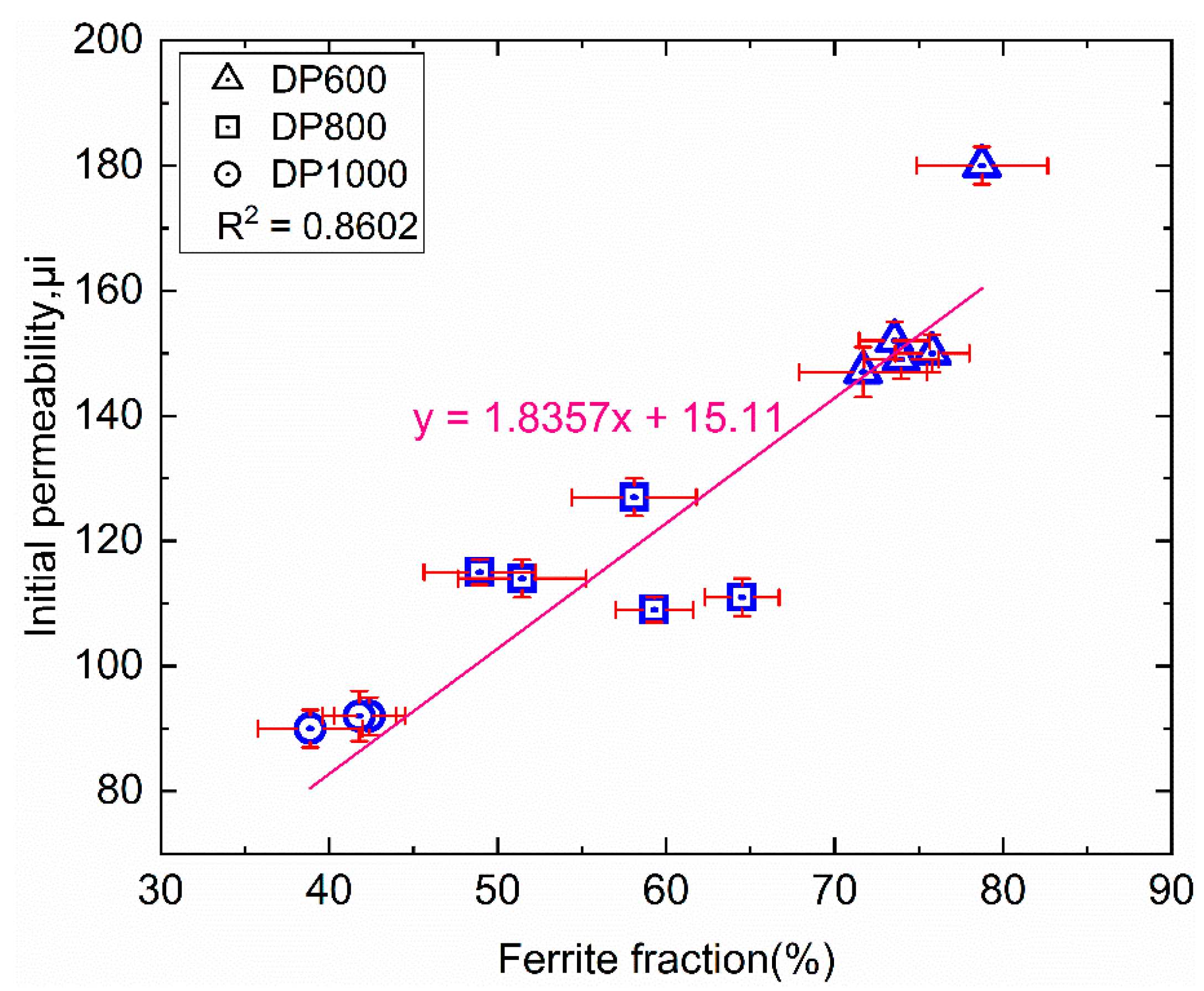 Metals 11 00490 g008
