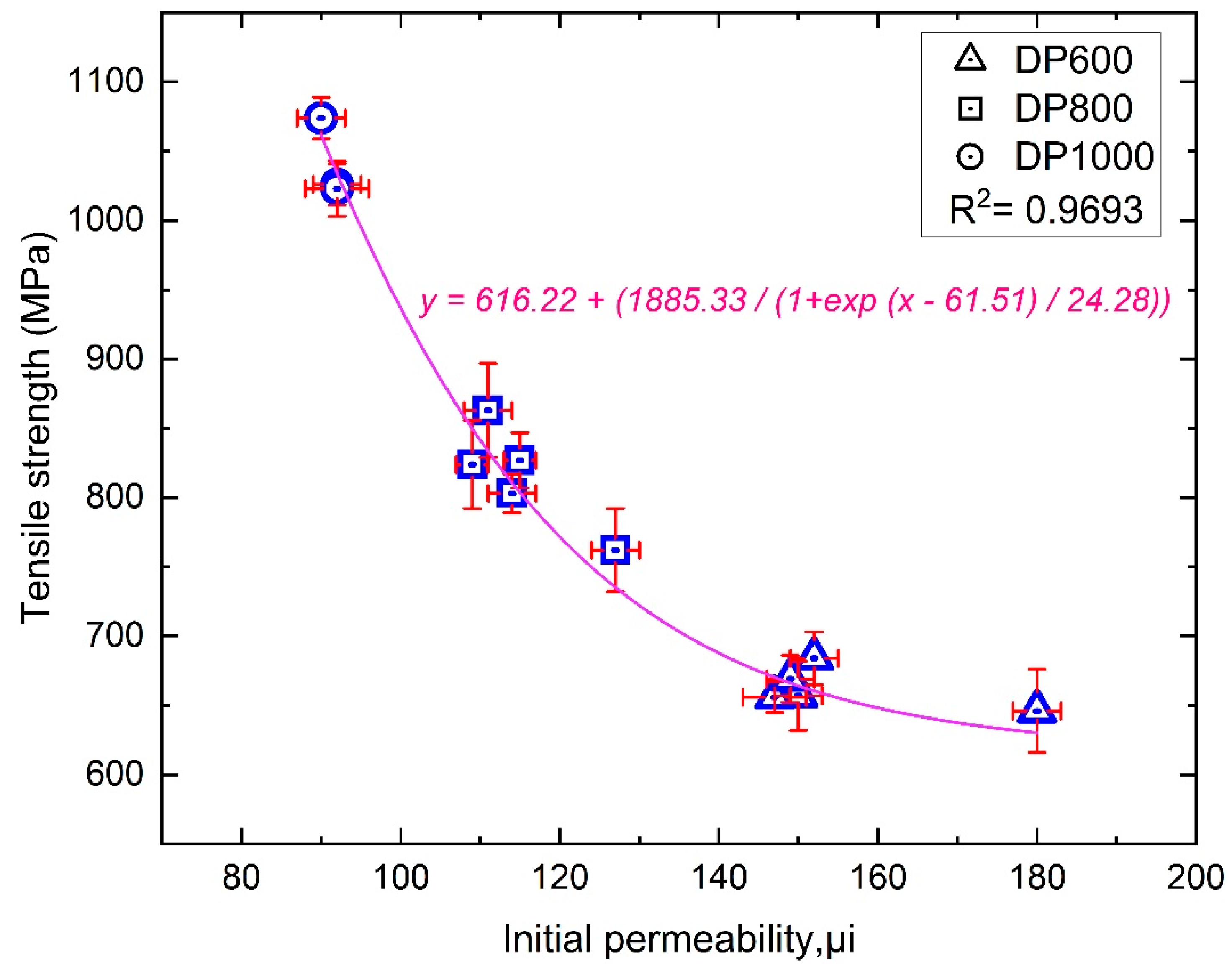 Metals 11 00490 g009