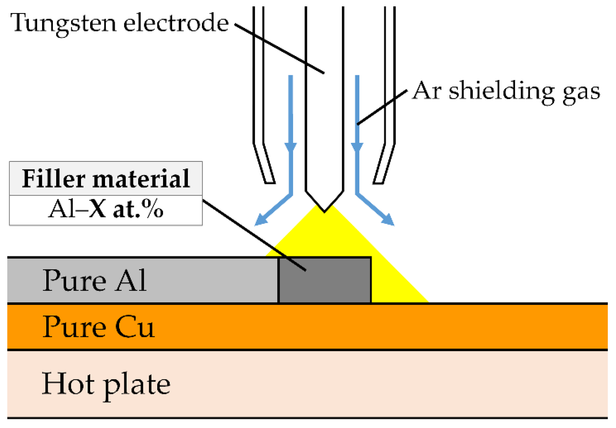 Metals 11 00491 g001