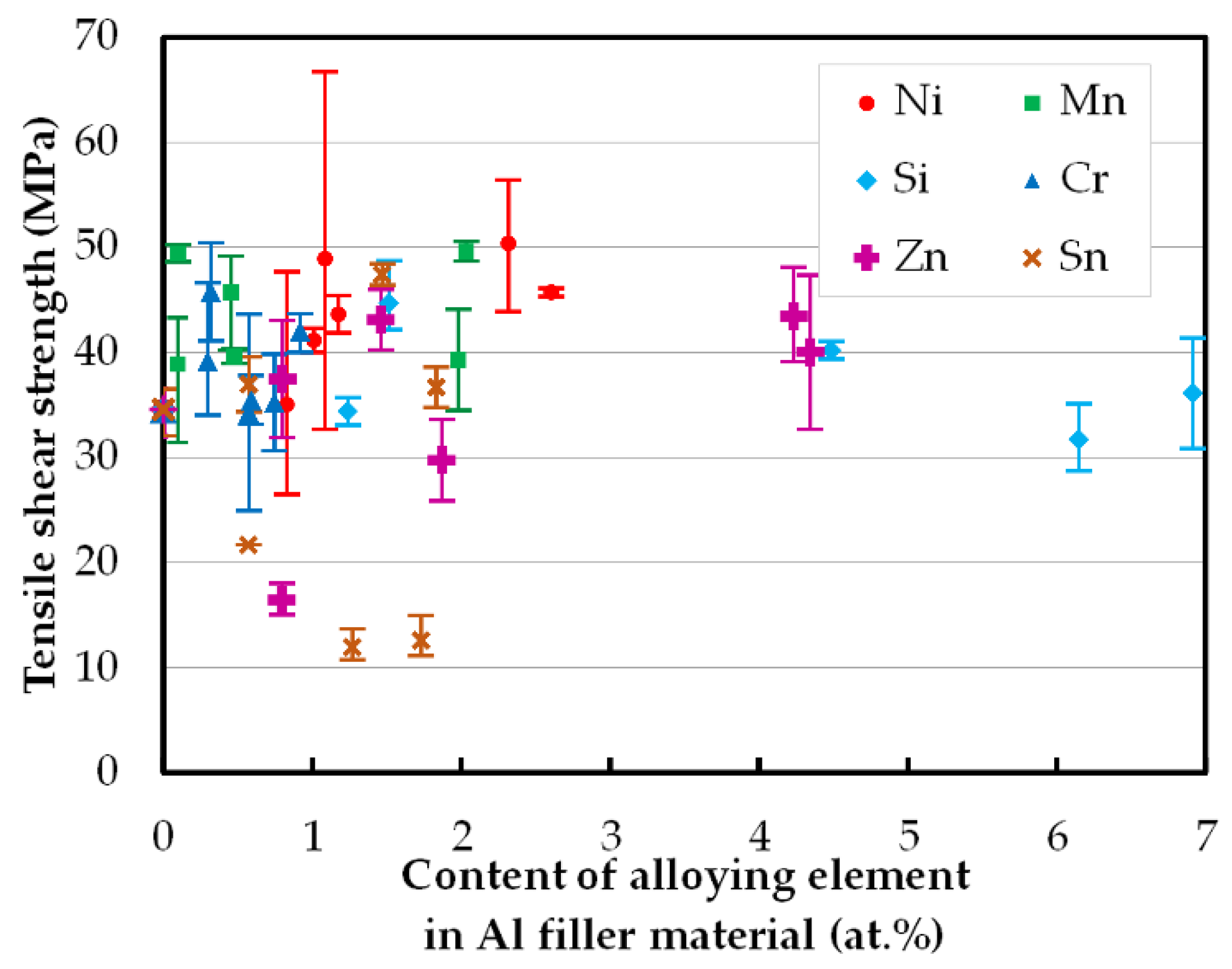 Metals 11 00491 g003