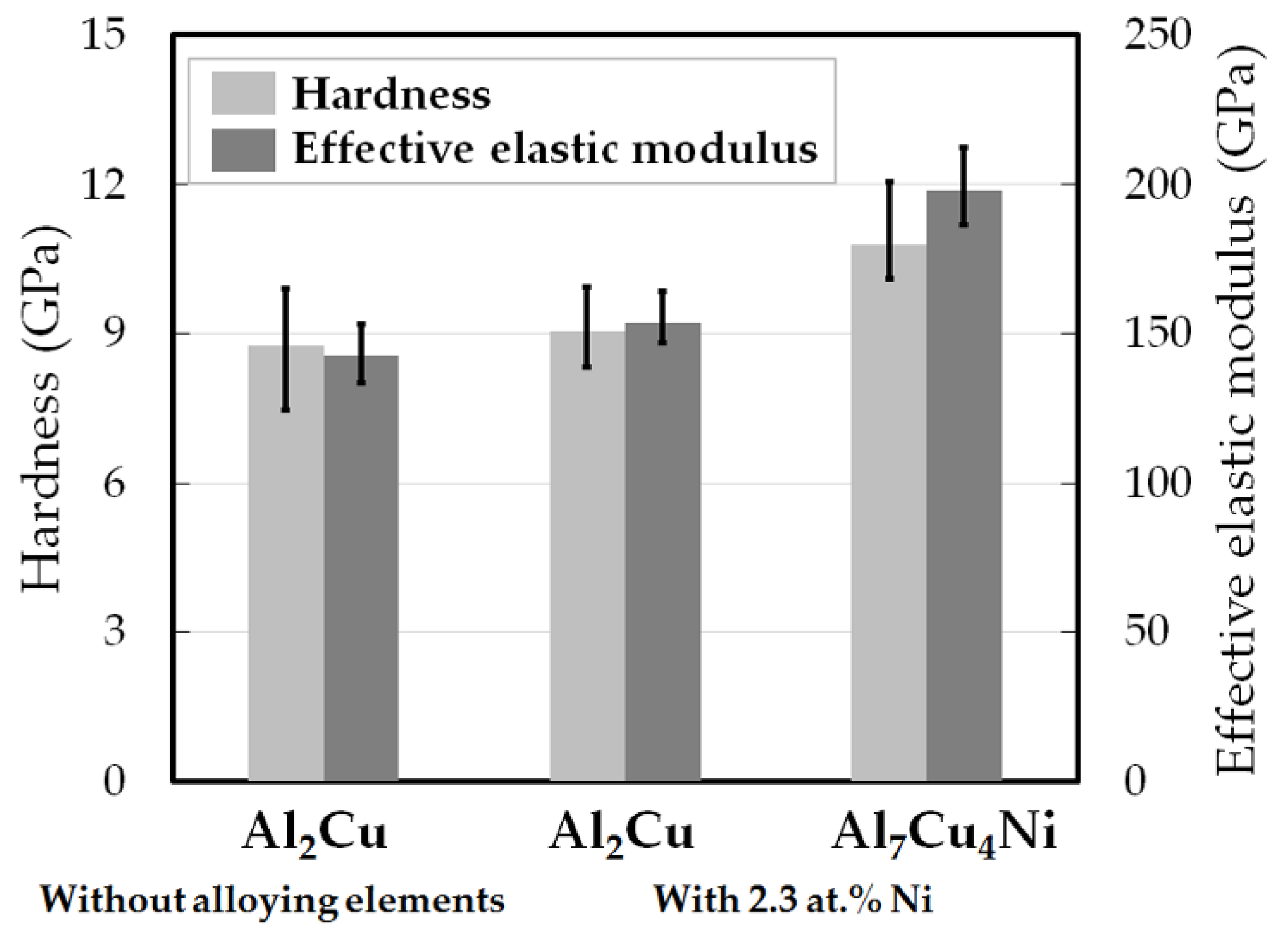 Metals 11 00491 g008
