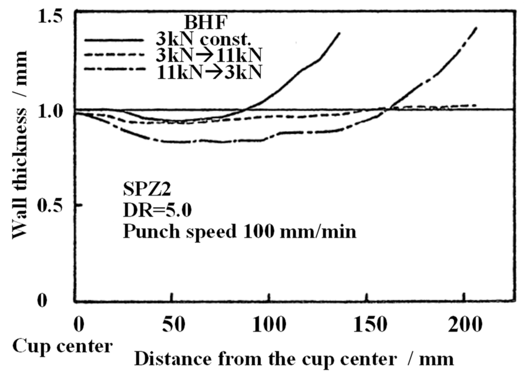 Metals 11 00493 g007