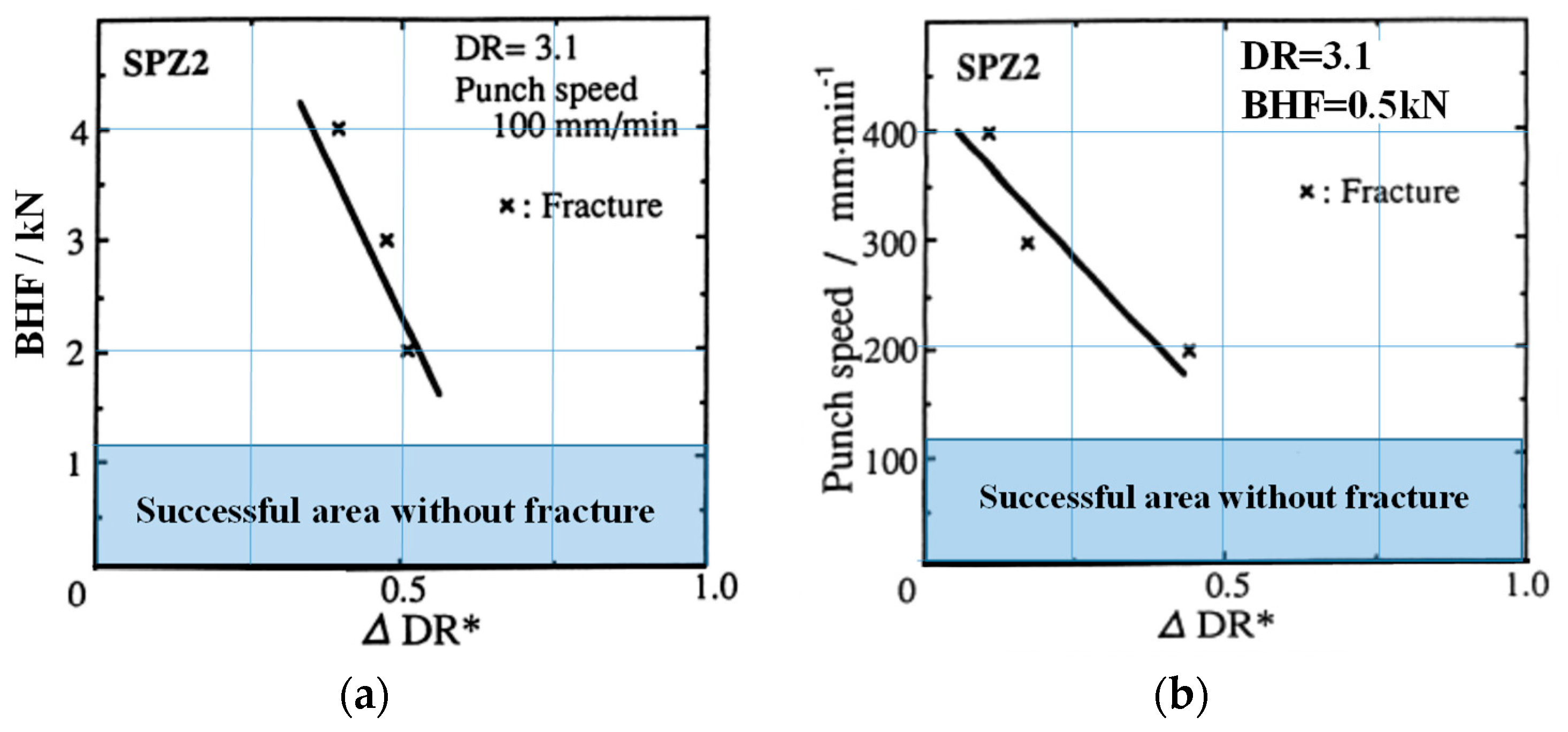 Metals 11 00493 g009