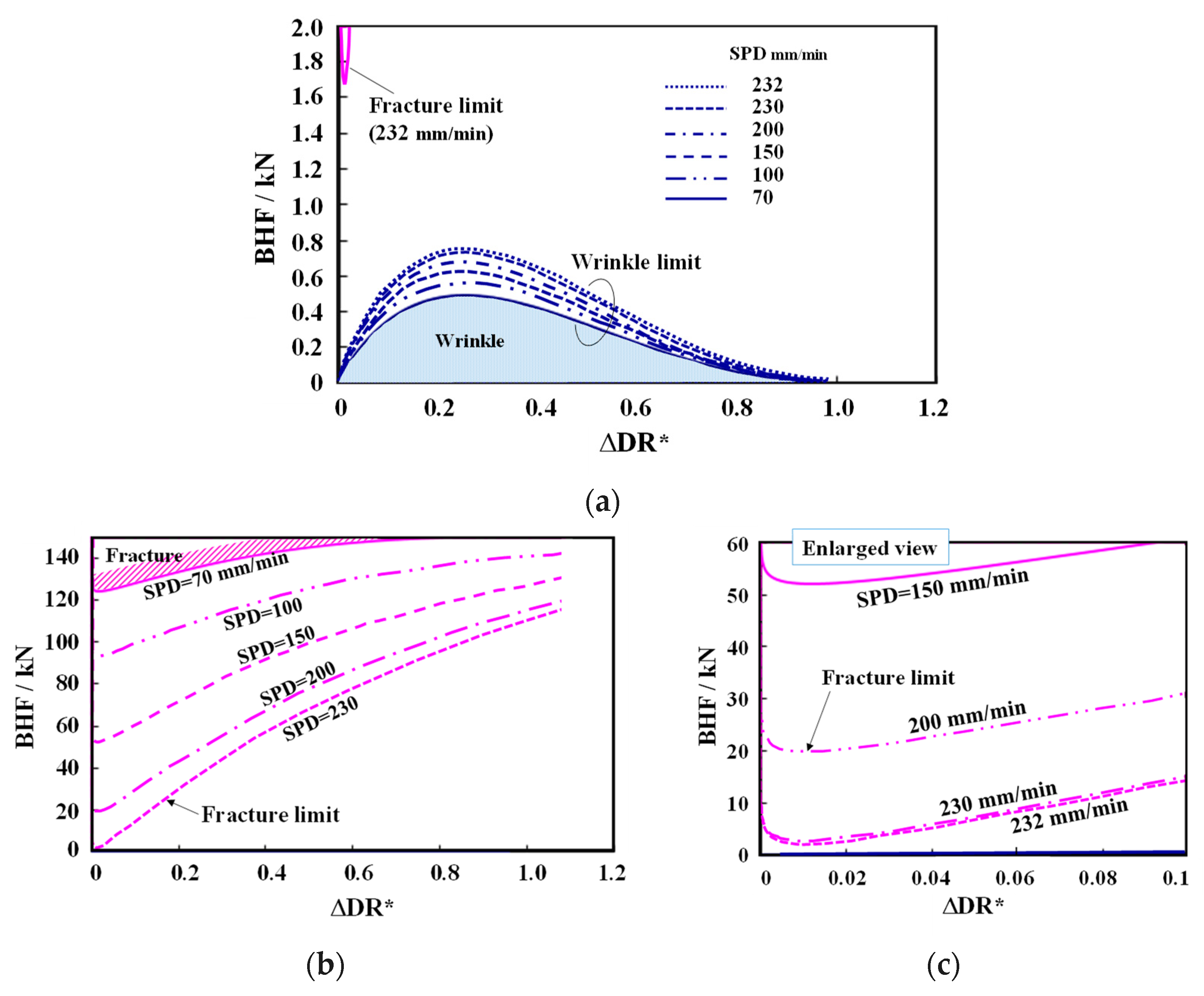Metals 11 00493 g010