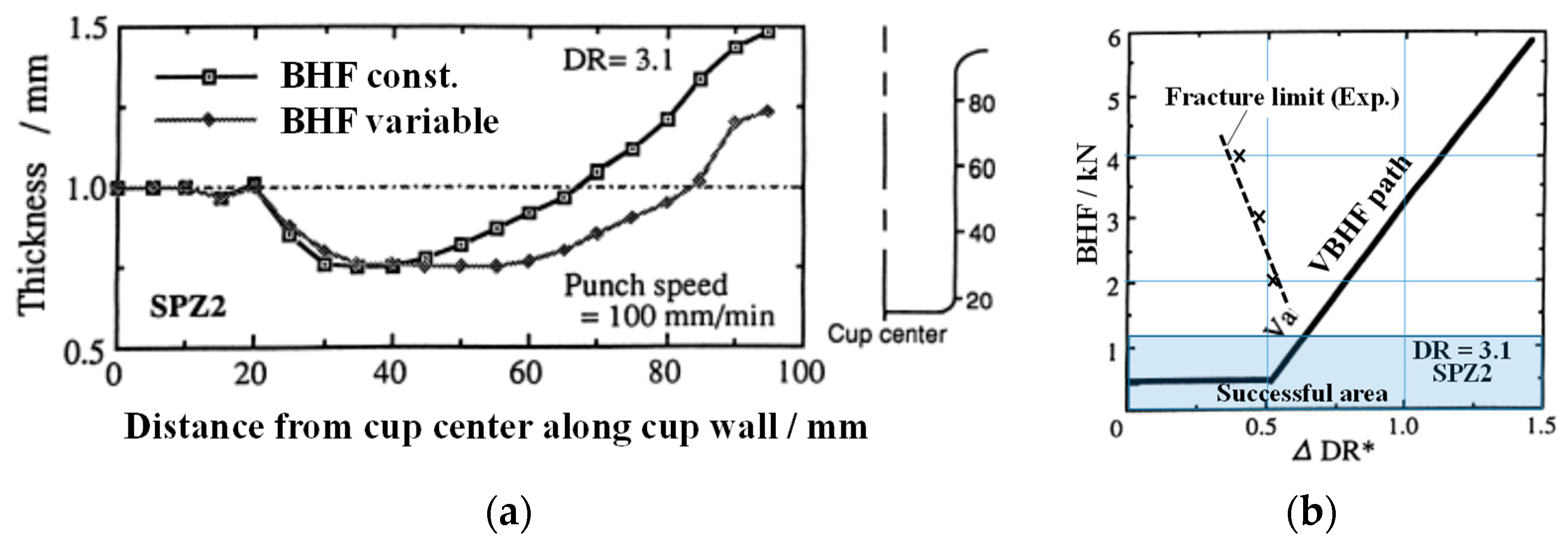 Metals 11 00493 g013
