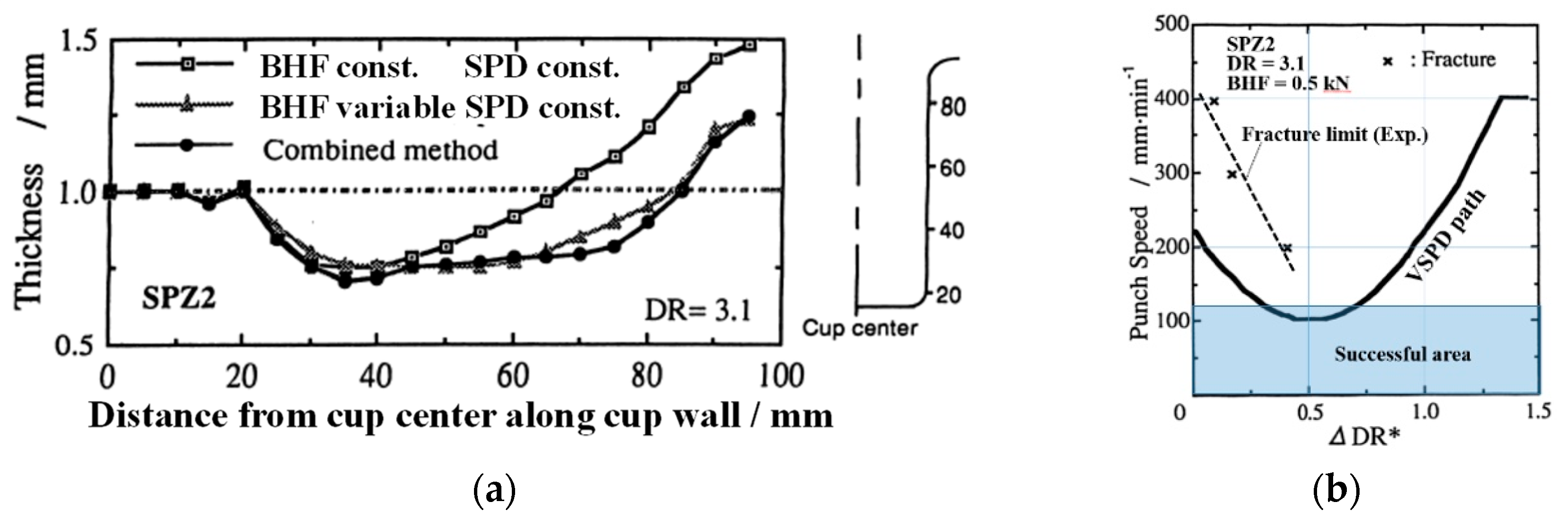 Metals 11 00493 g014