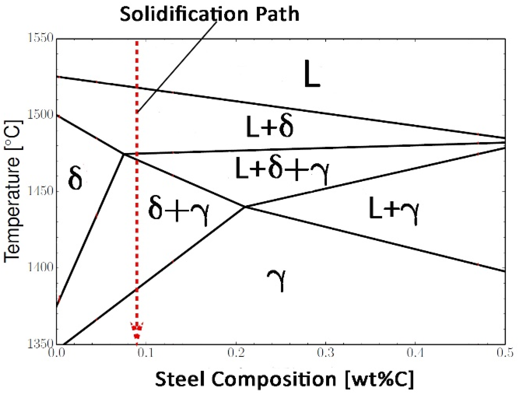Metals 11 00494 g001