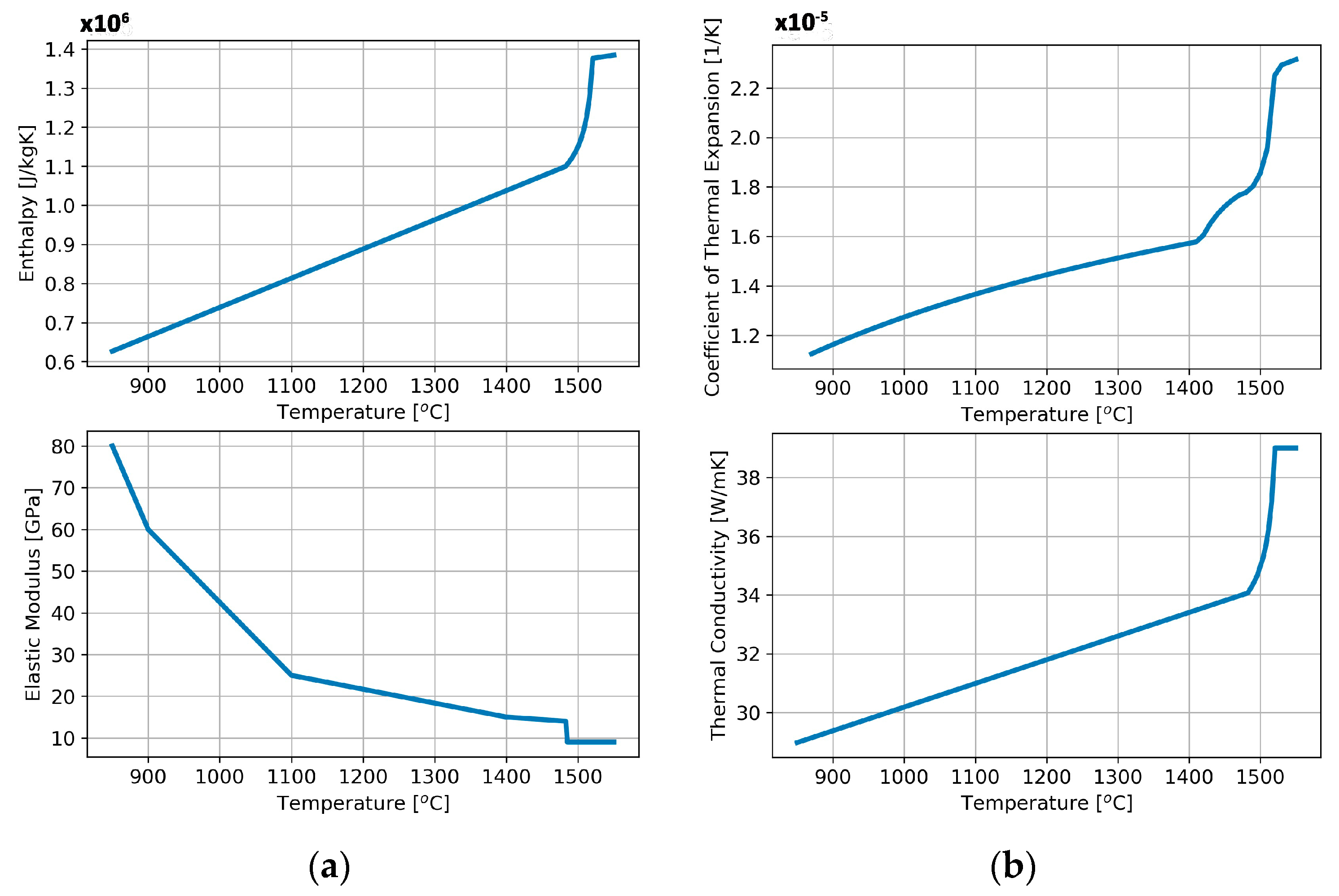 Metals 11 00494 g002