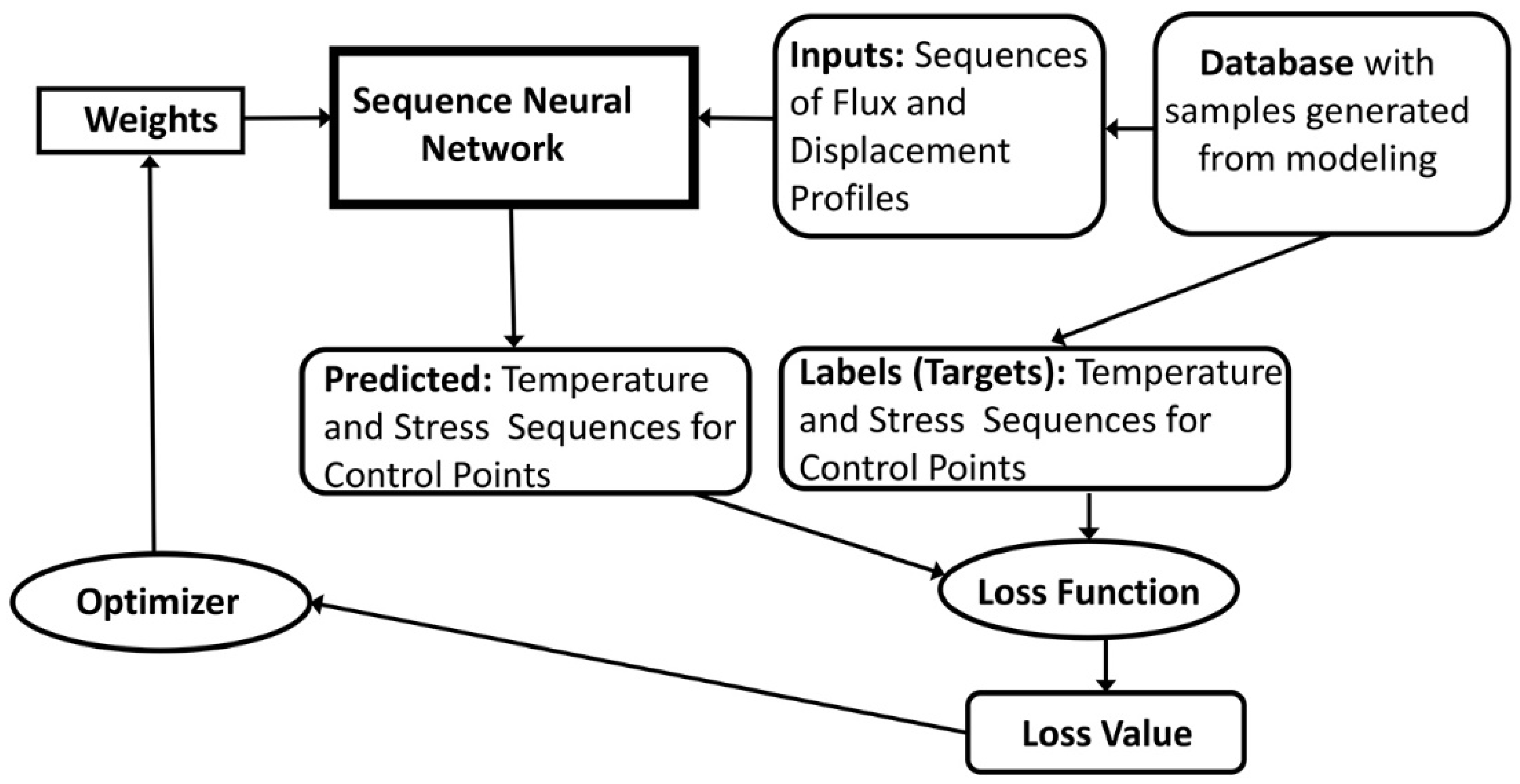 Metals 11 00494 g008