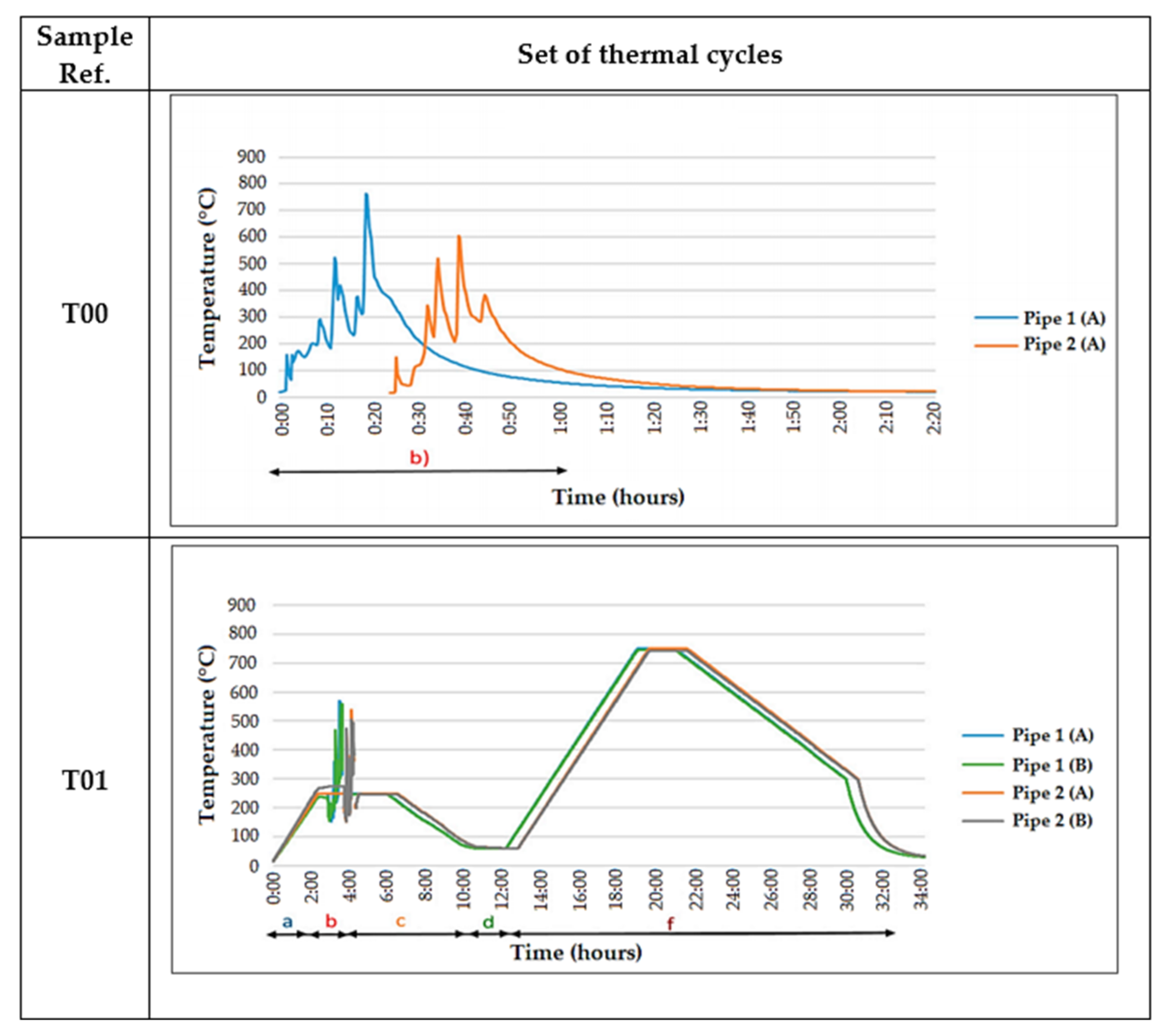 Metals 11 00495 g001a