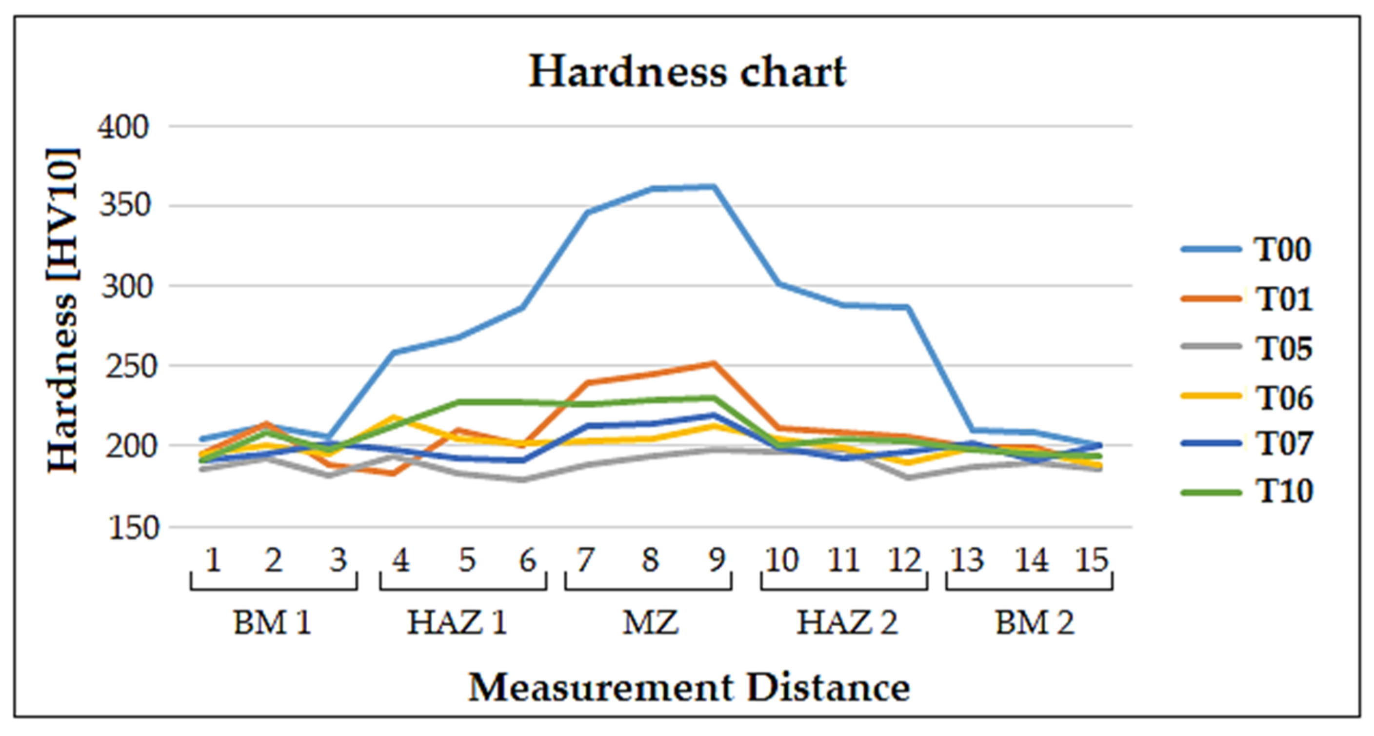 Metals 11 00495 g002