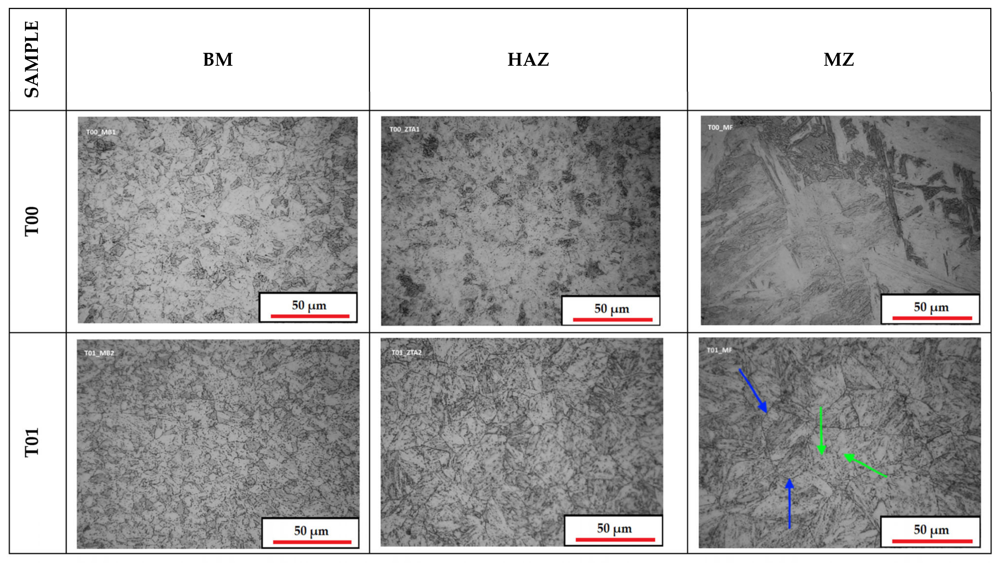 Metals 11 00495 g004a