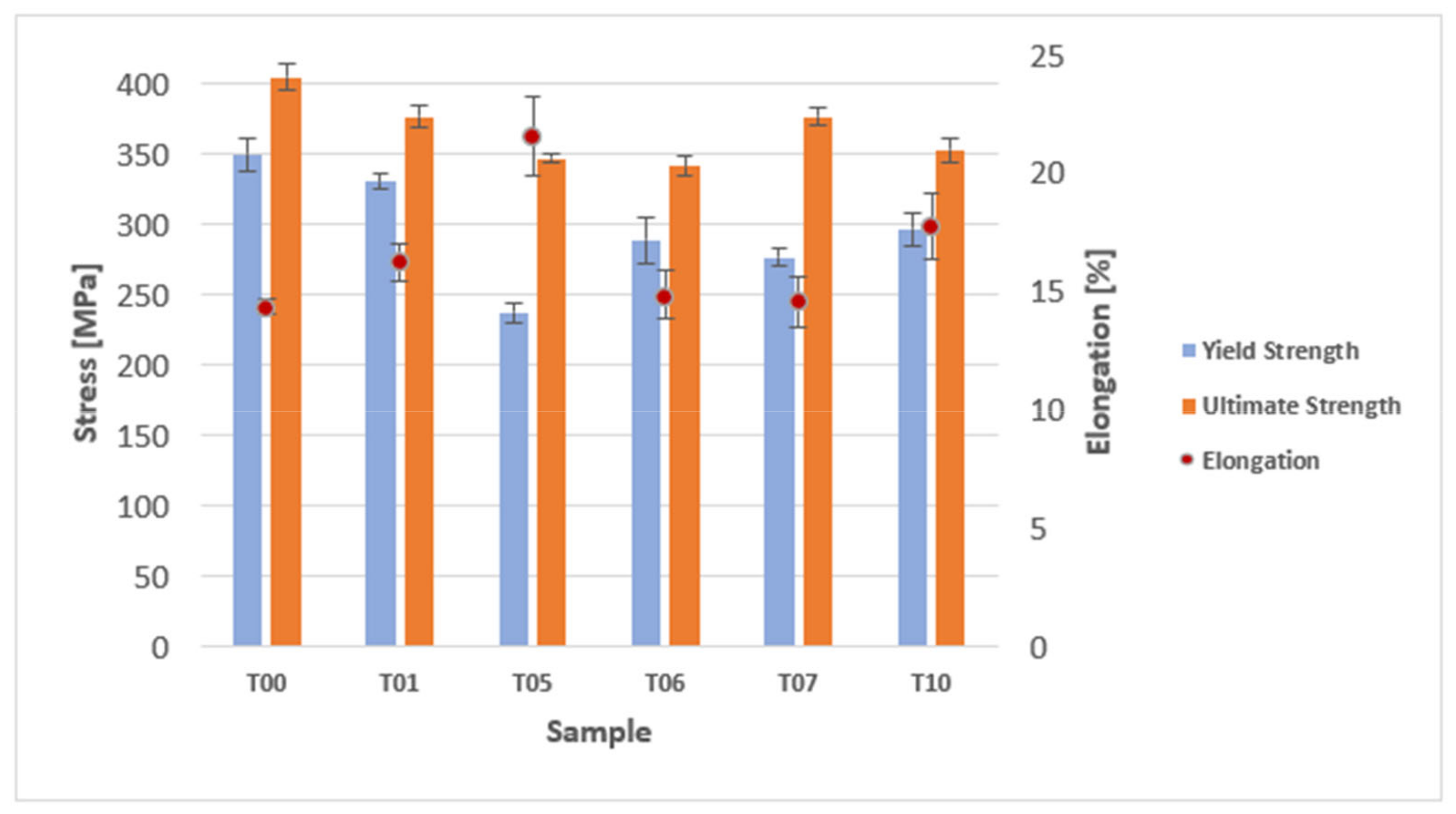 Metals 11 00495 g006