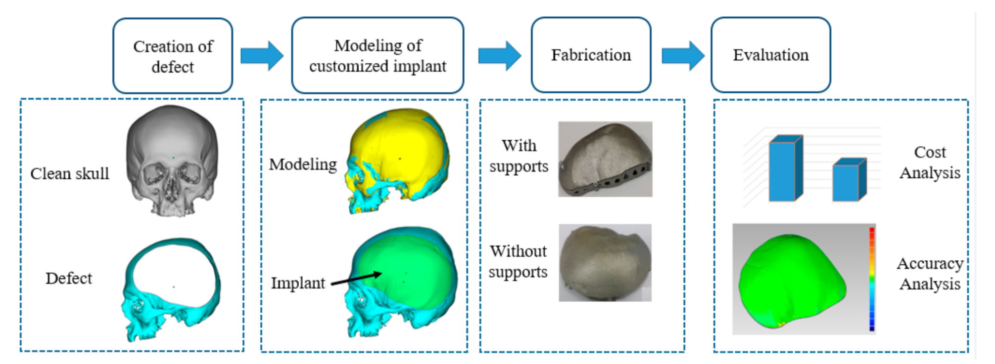 Metals 11 00496 g001