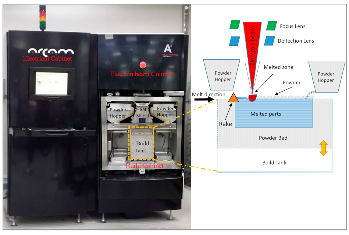 Metals 11 00496 g005