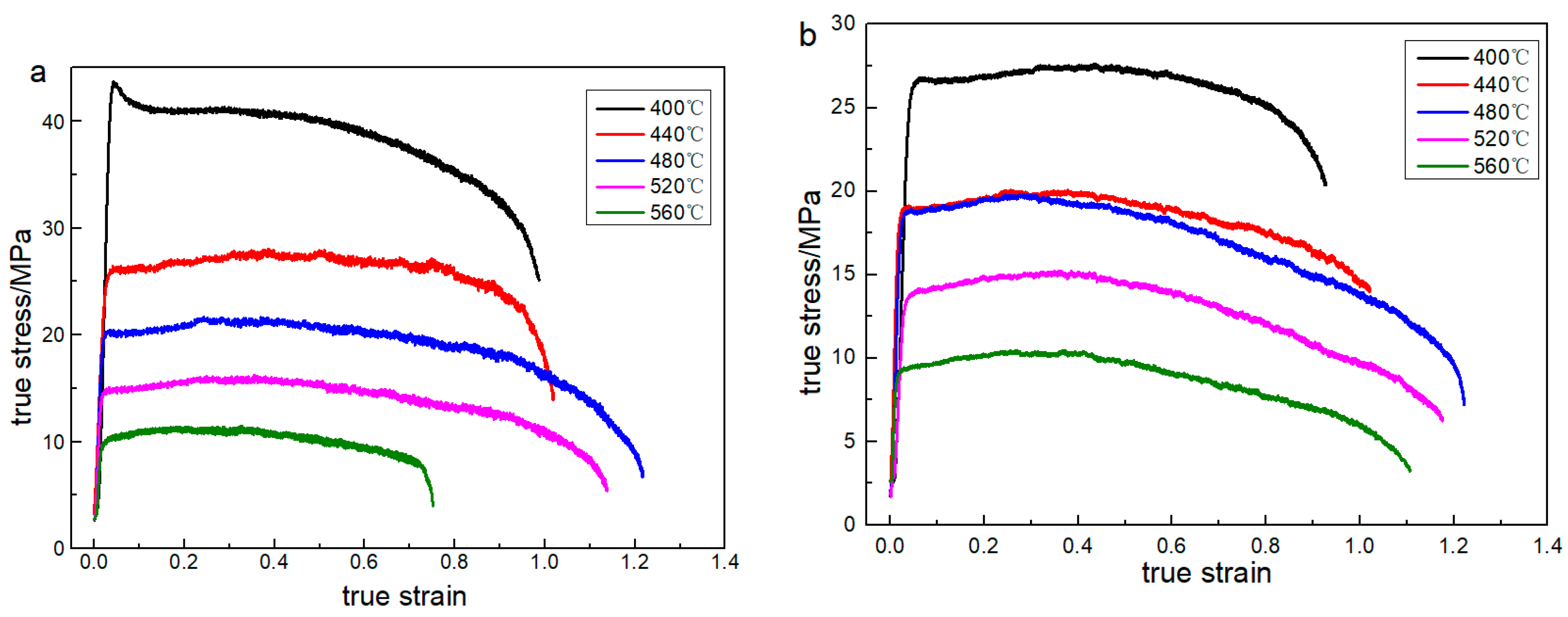 Metals 11 00497 g002a