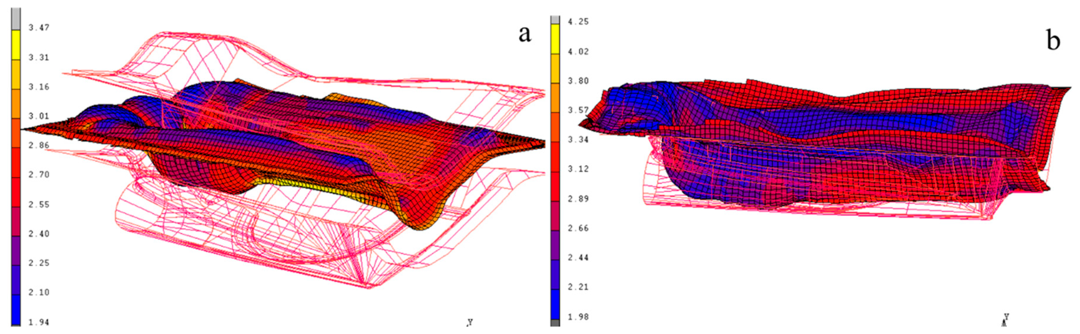 Metals 11 00497 g012