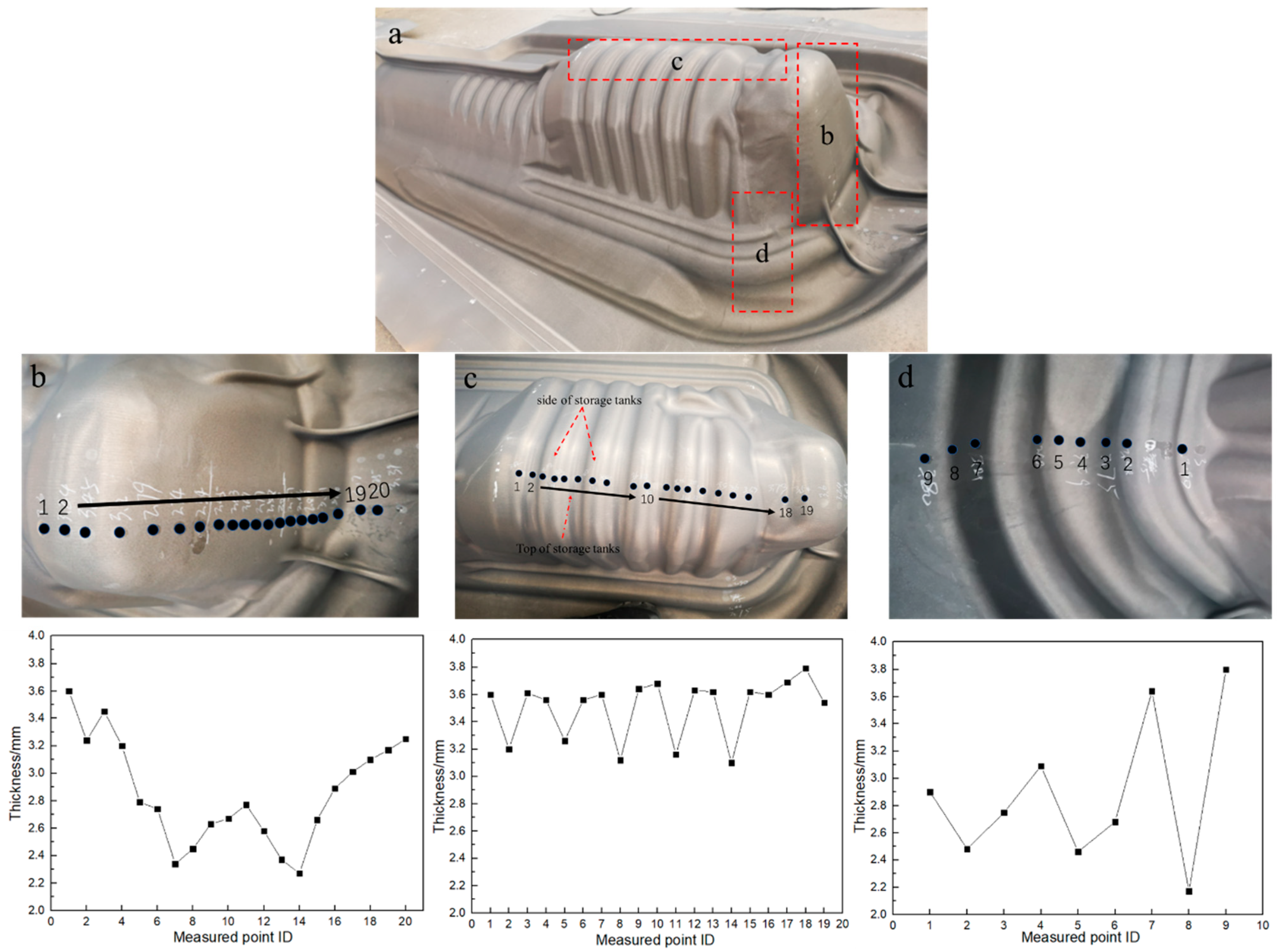 Metals 11 00497 g014