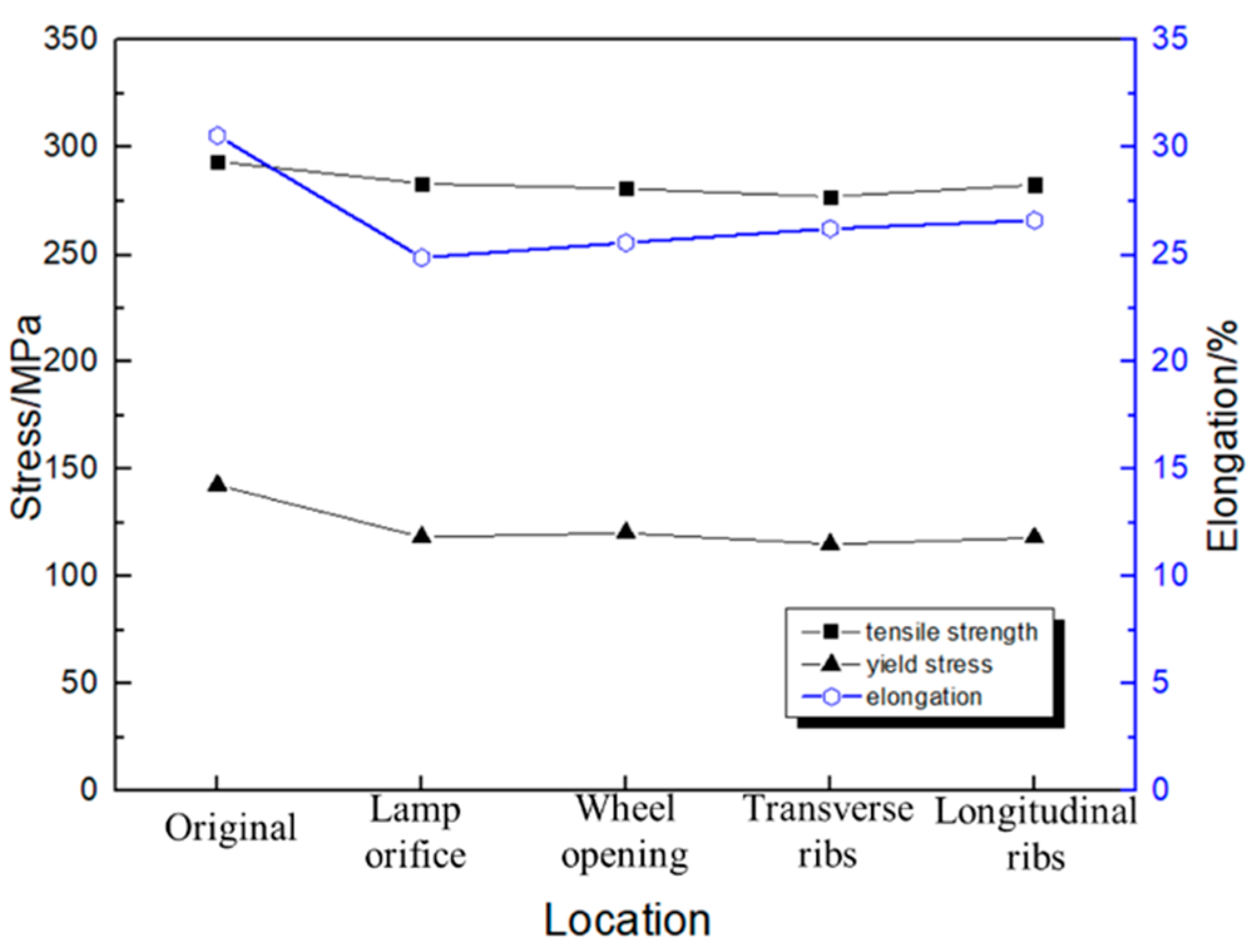 Metals 11 00497 g017