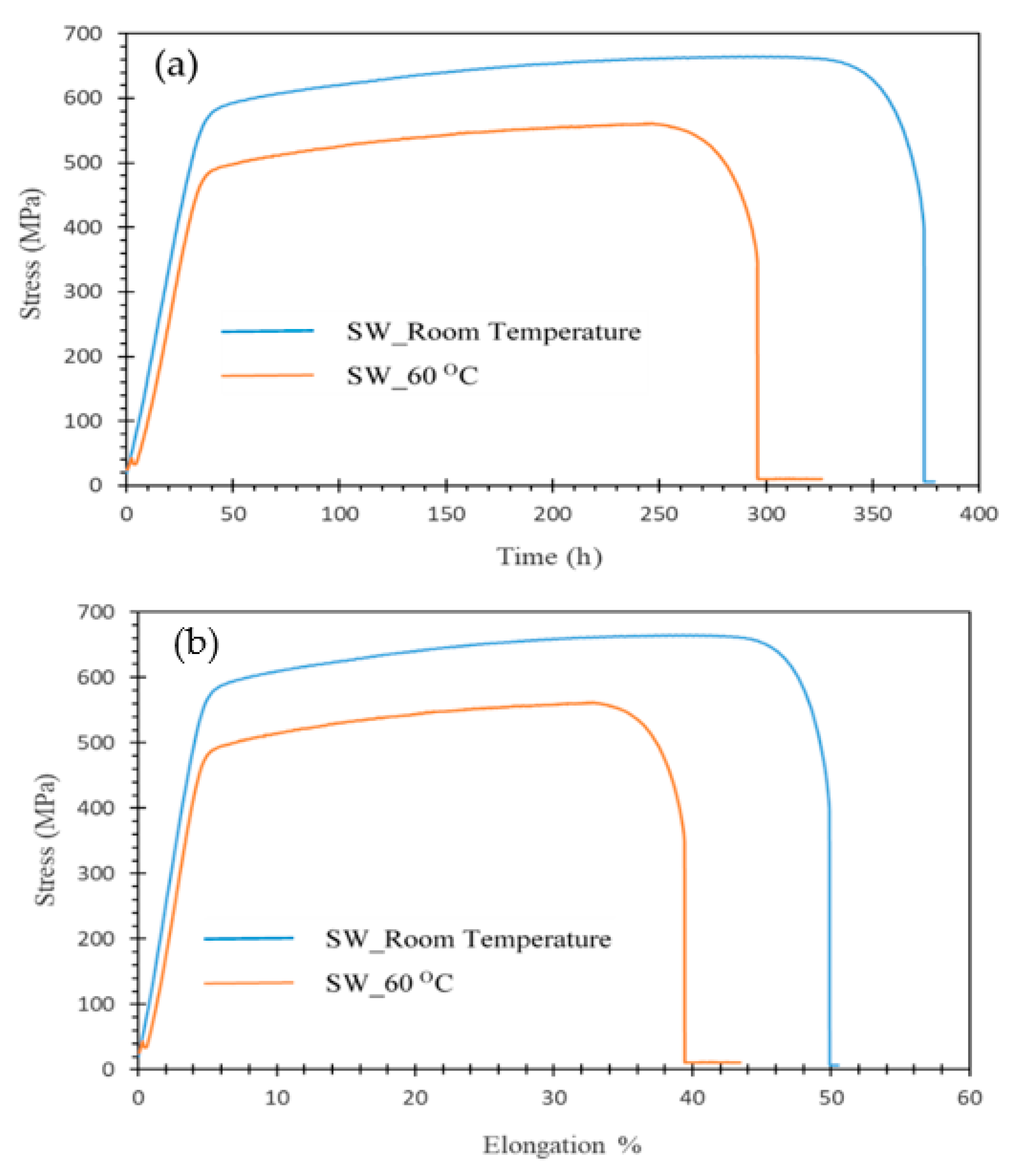 Metals 11 00500 g002 Metals 11 00500 g002