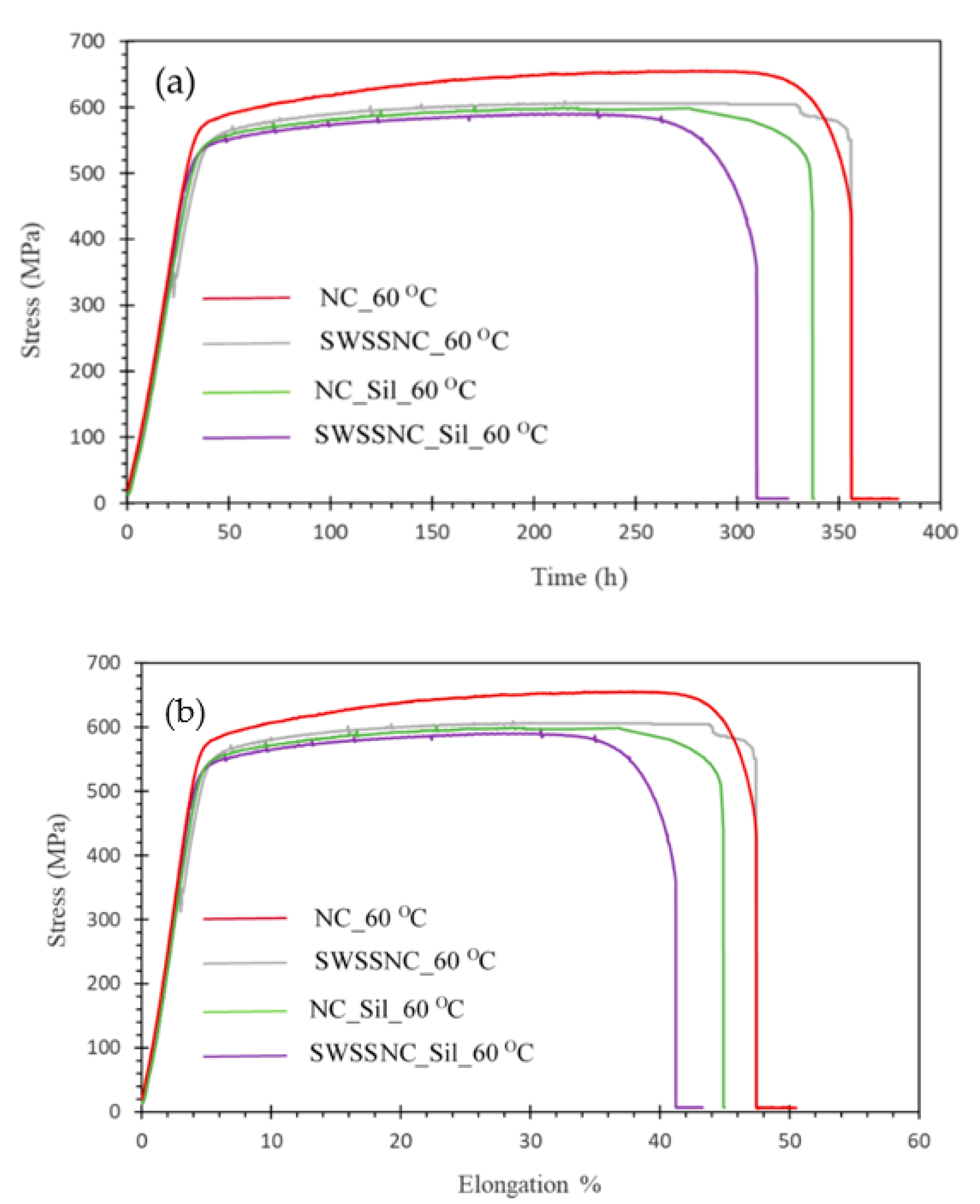 Metals 11 00500 g006 Metals 11 00500 g006