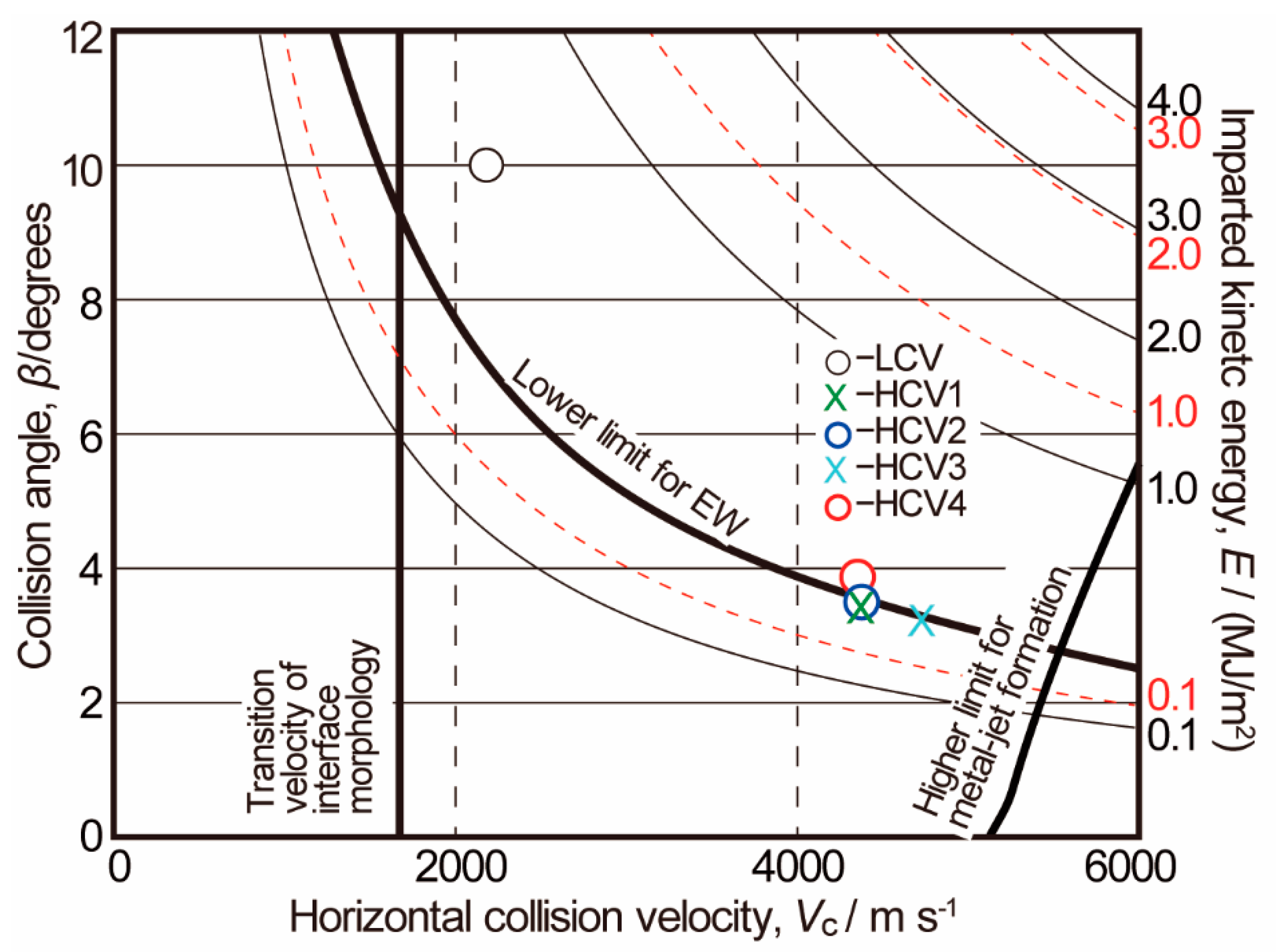 Metals 11 00501 g002