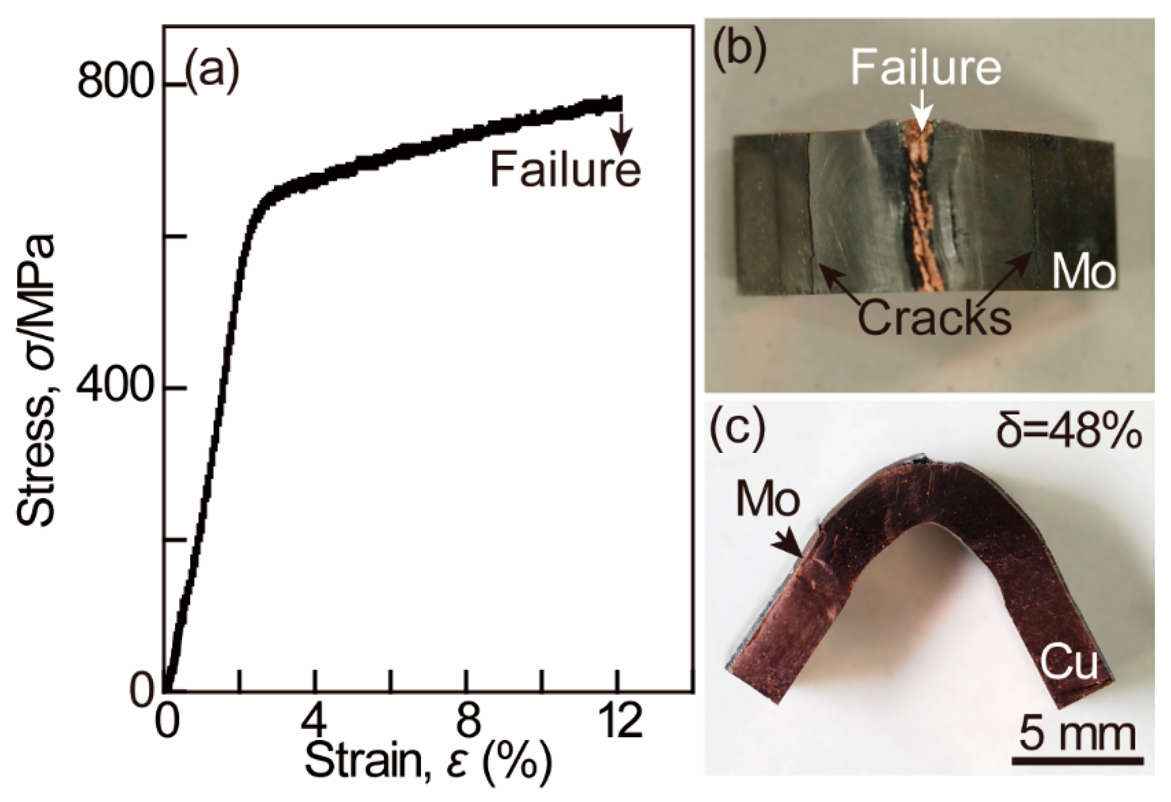 Metals 11 00501 g004