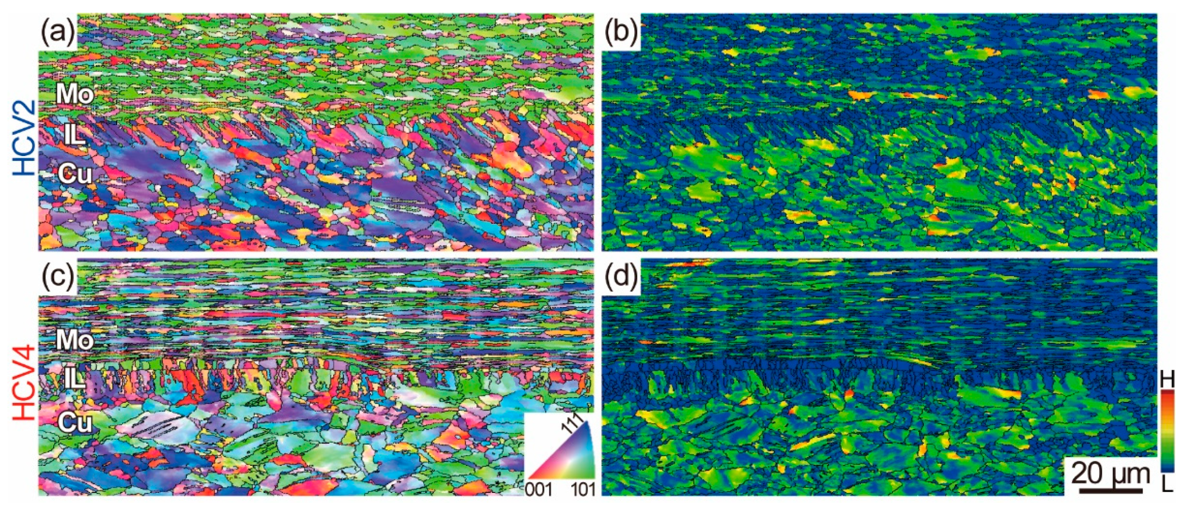 Metals 11 00501 g005