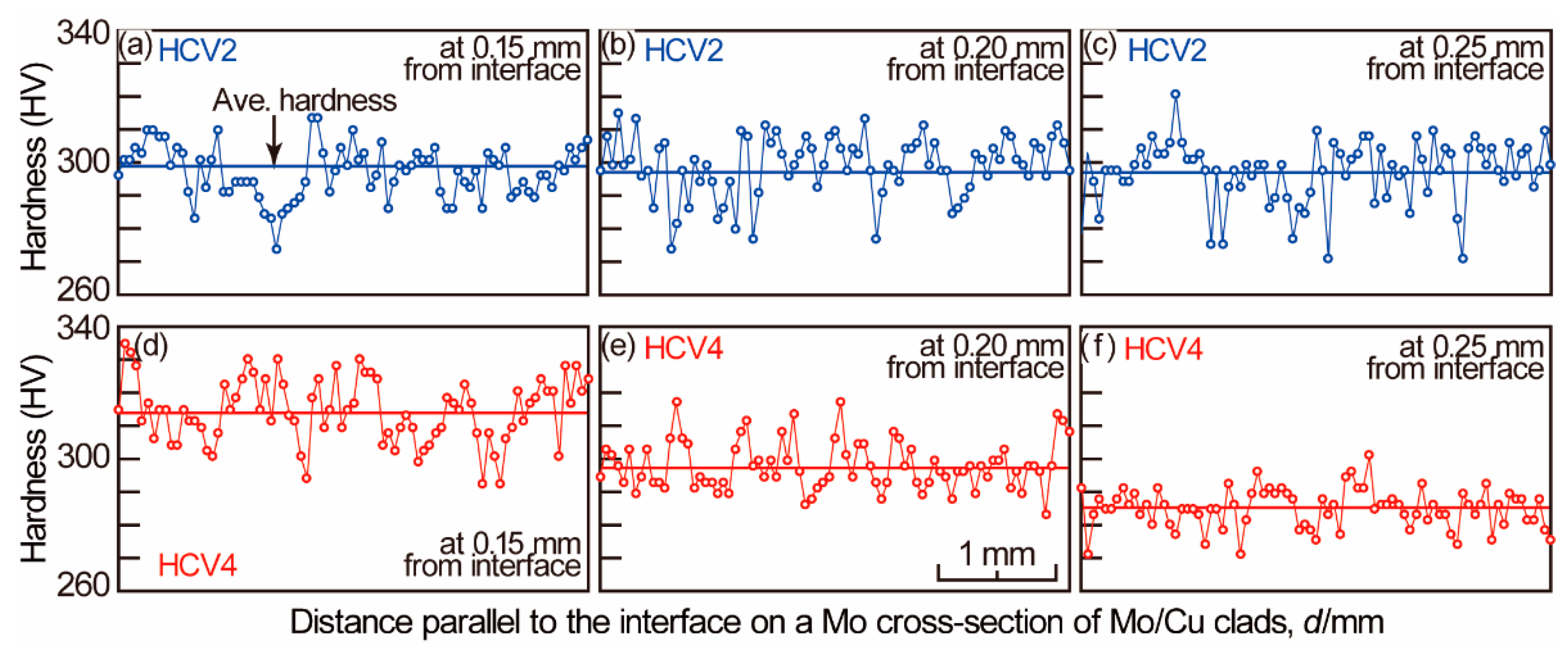 Metals 11 00501 g010