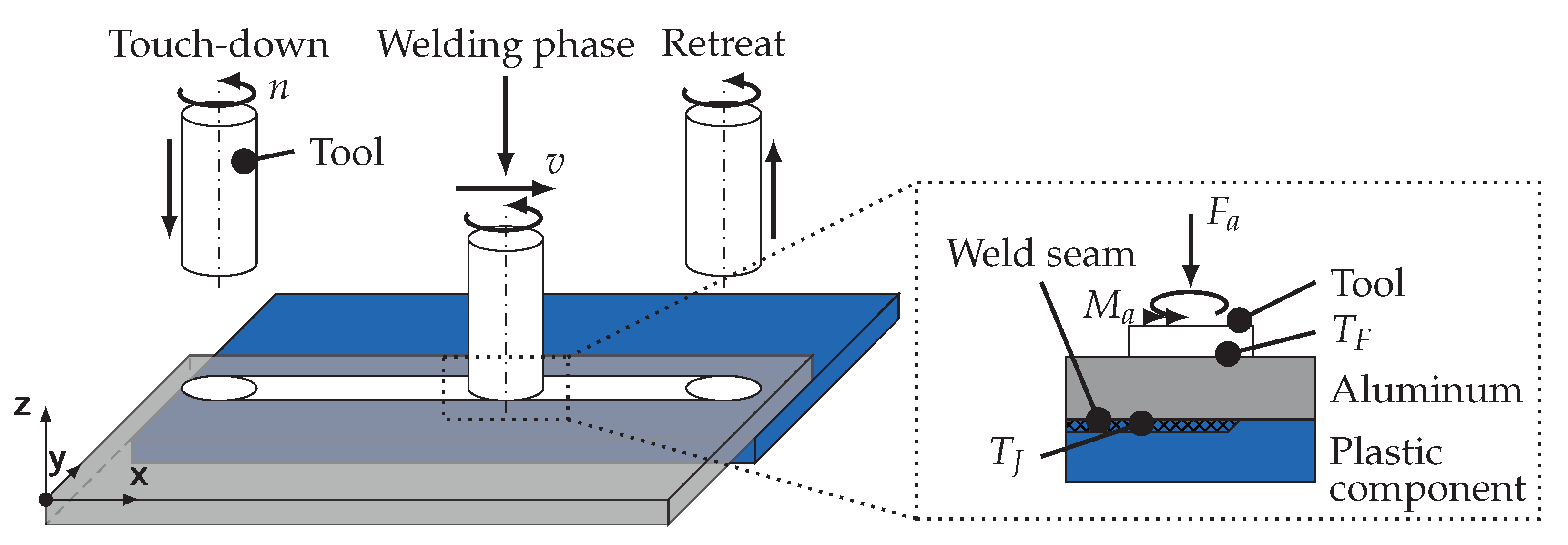 Metals 11 00502 g001