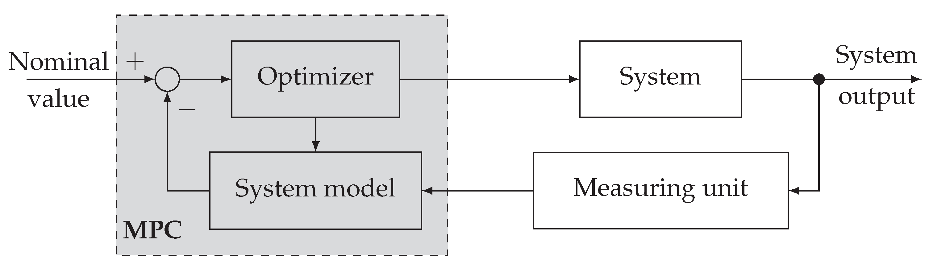 Metals 11 00502 g002