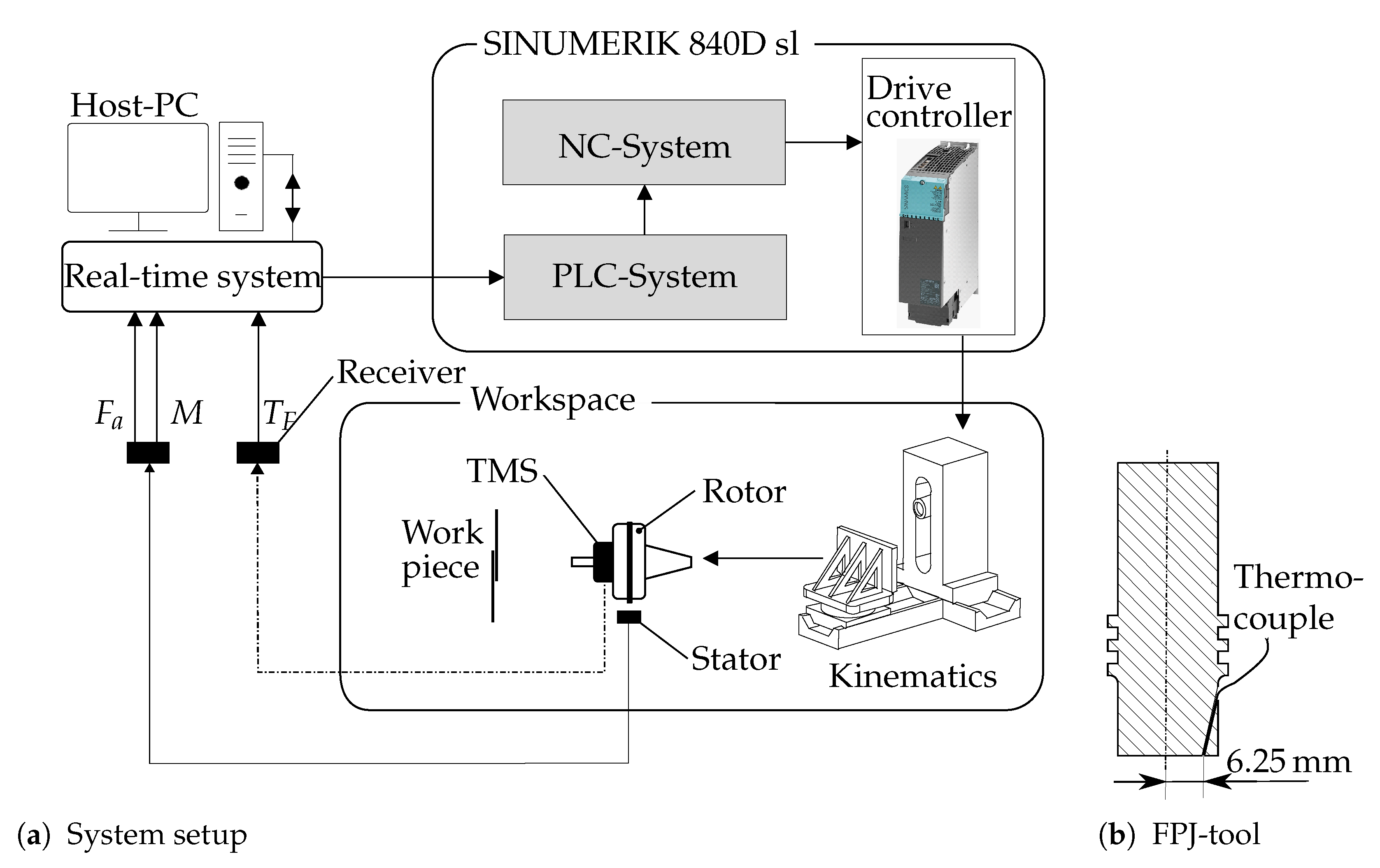 Metals 11 00502 g003