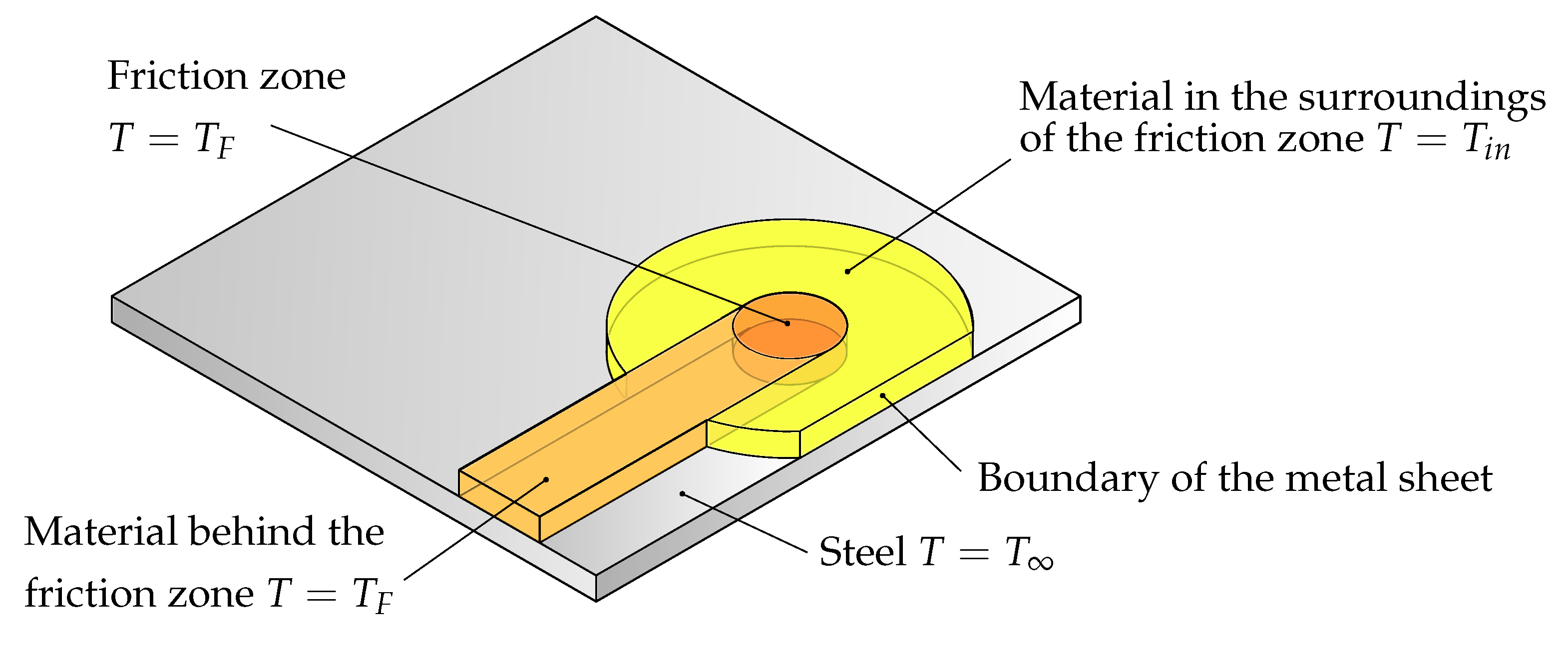 Metals 11 00502 g004