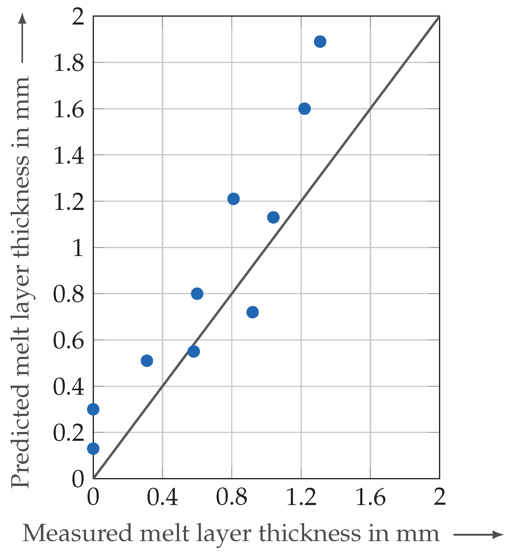 Metals 11 00502 g008