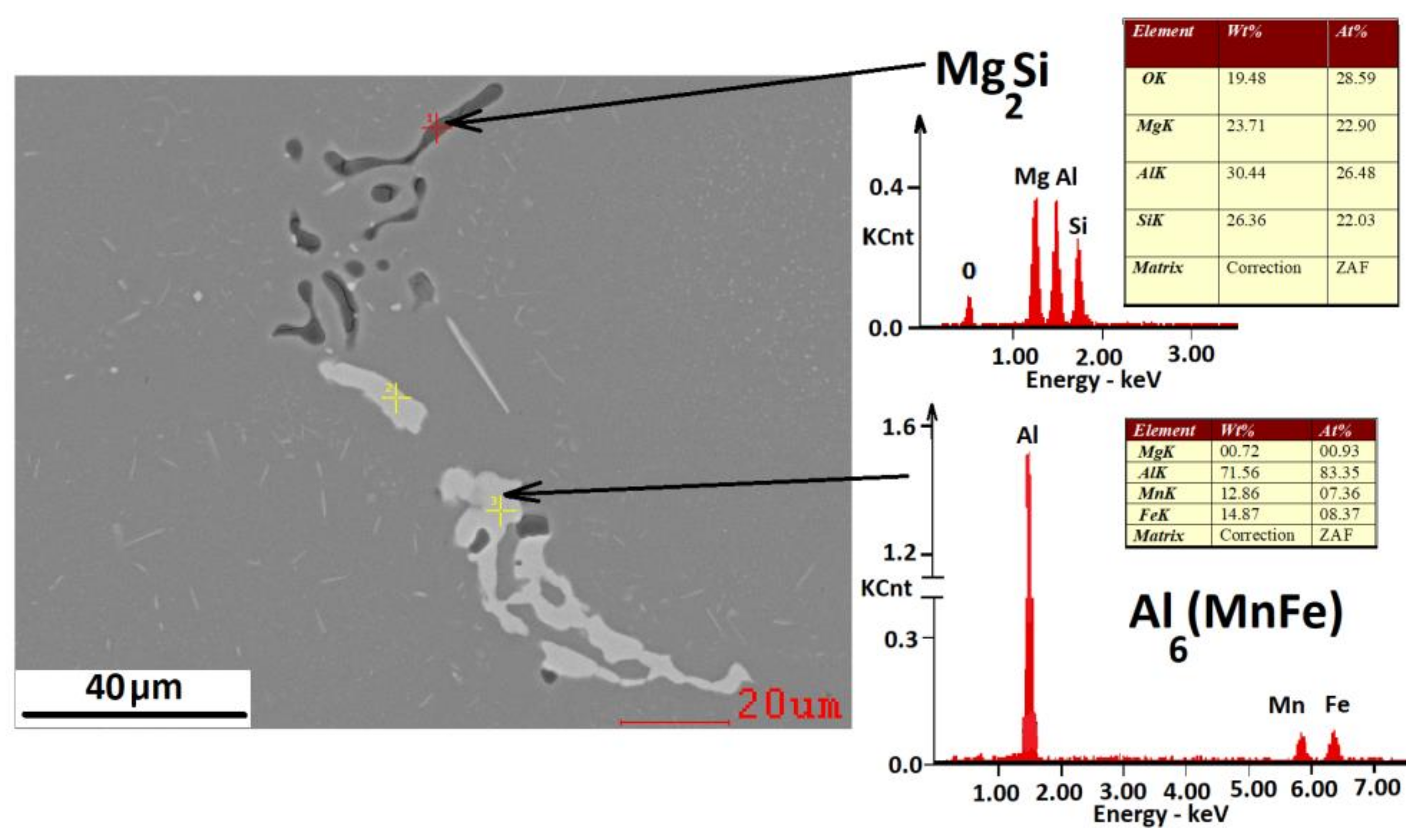 Metals 11 00507 g008
