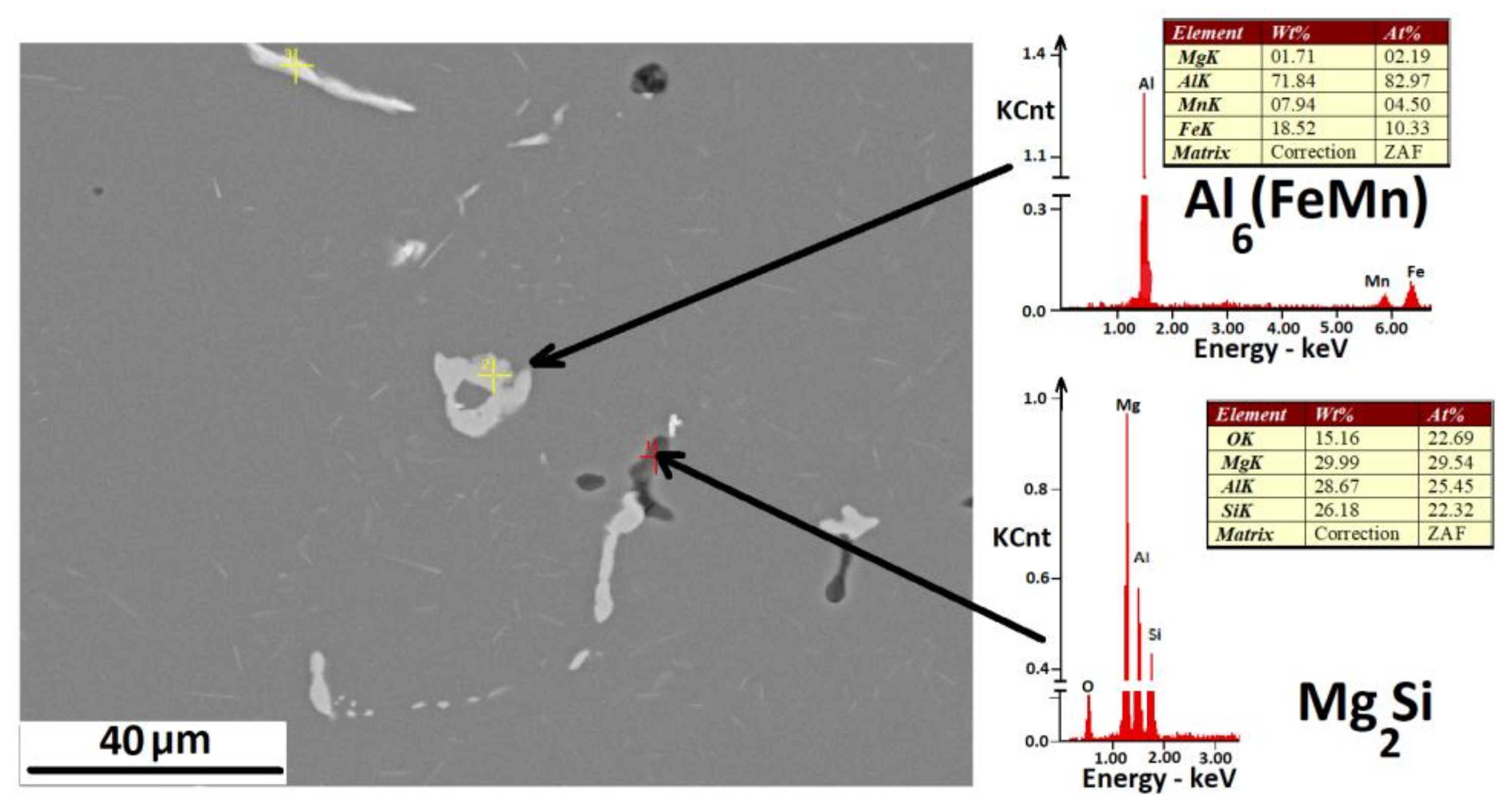 Metals 11 00507 g009