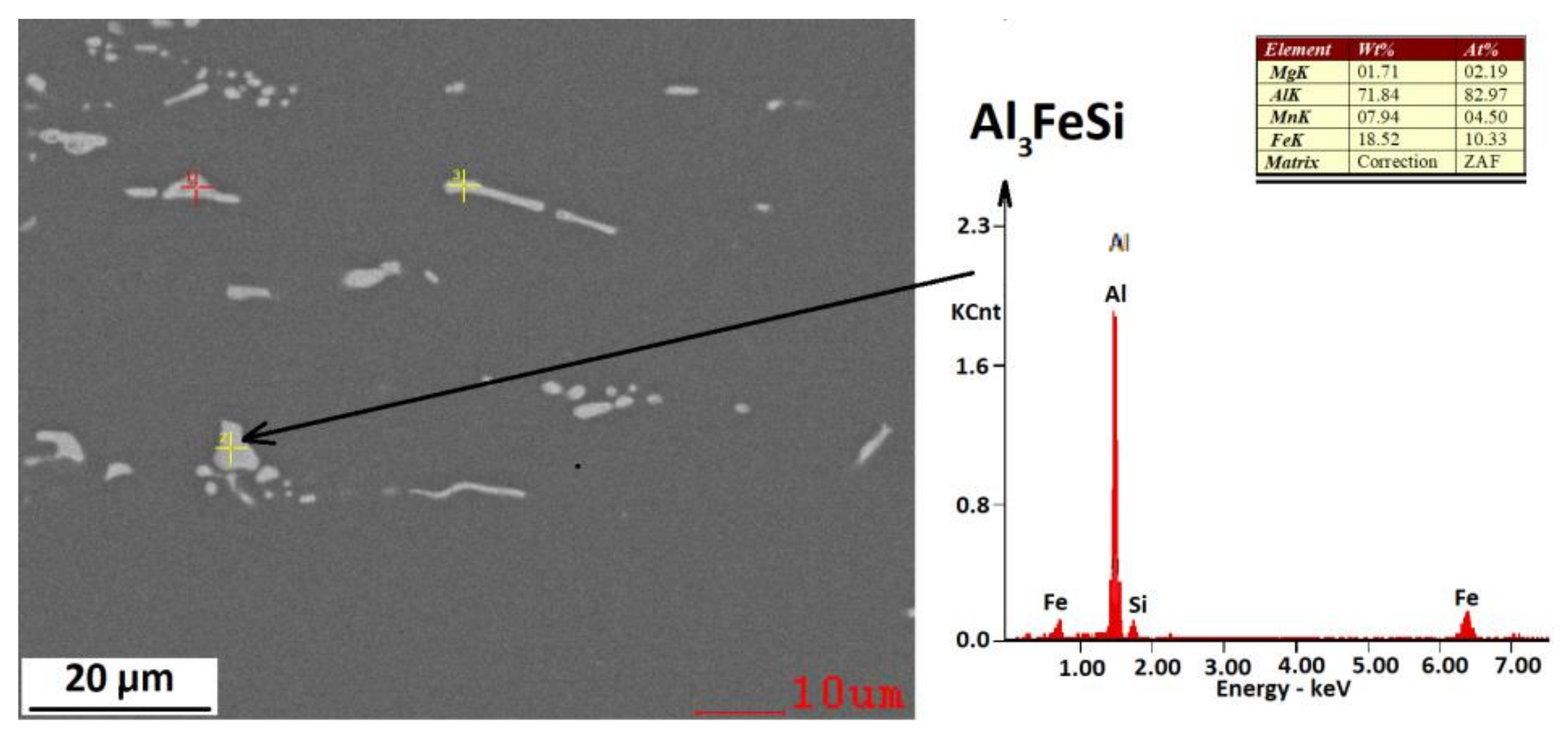 Metals 11 00507 g013