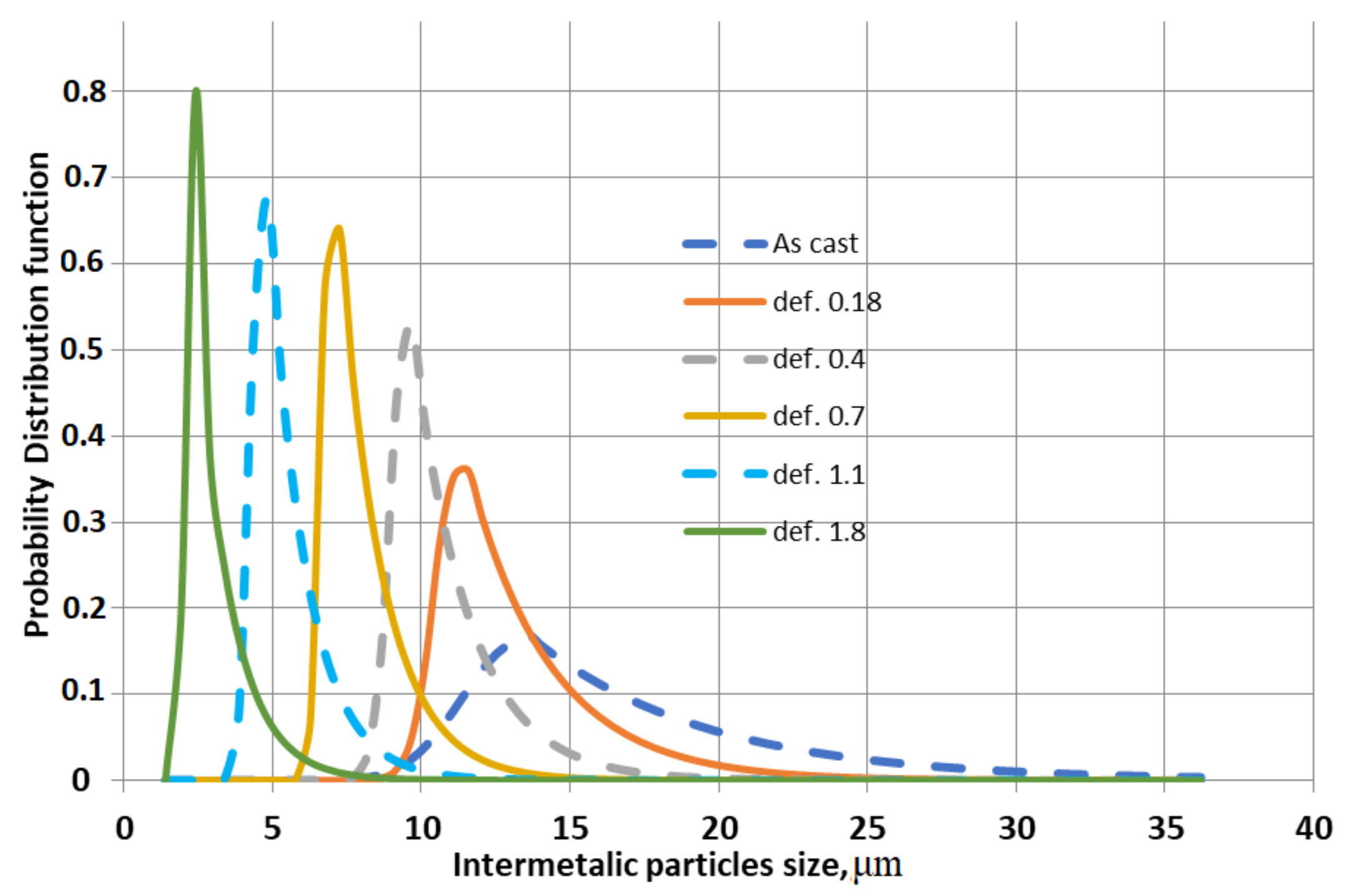 Metals 11 00507 g015
