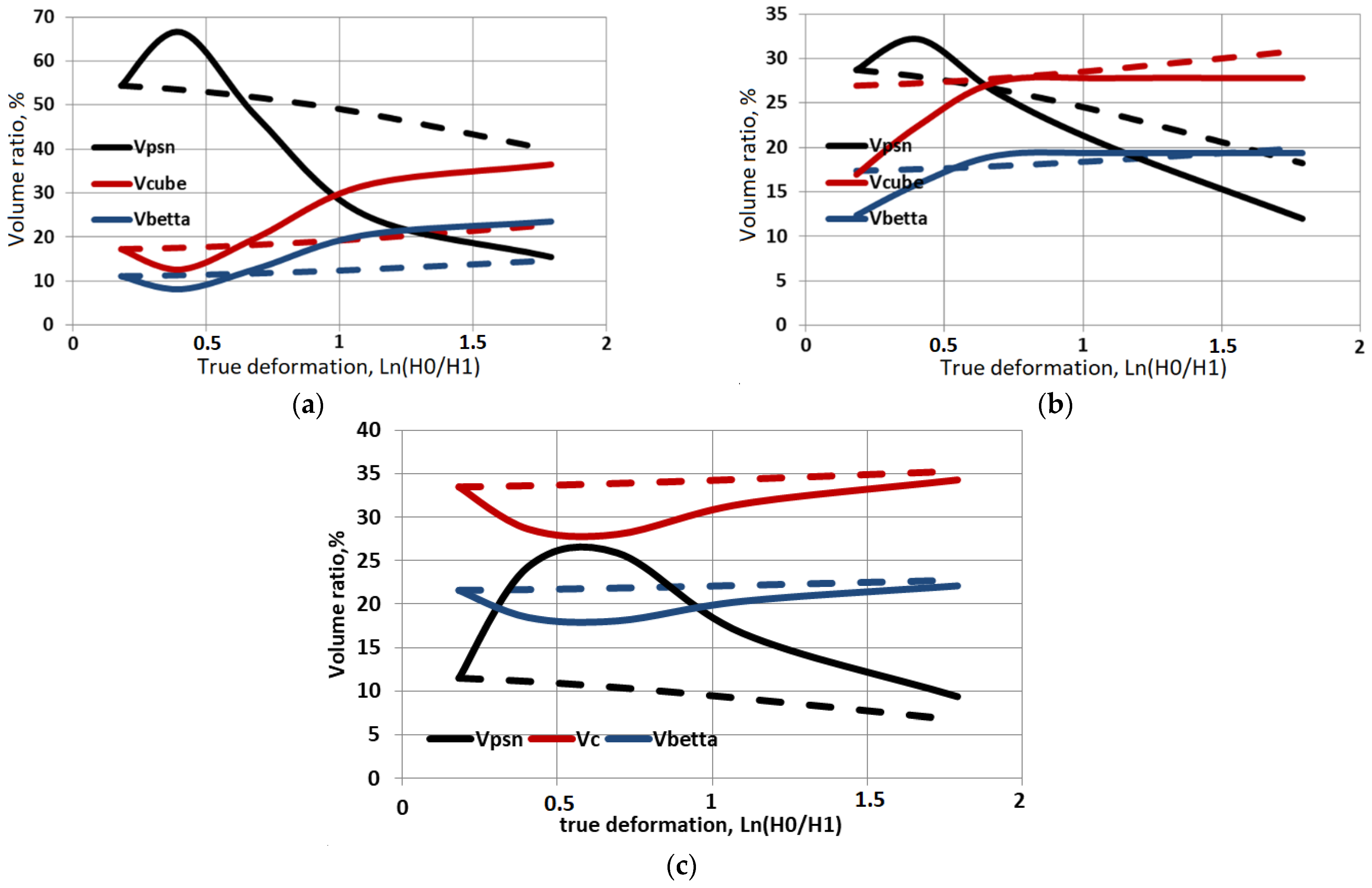 Metals 11 00507 g016