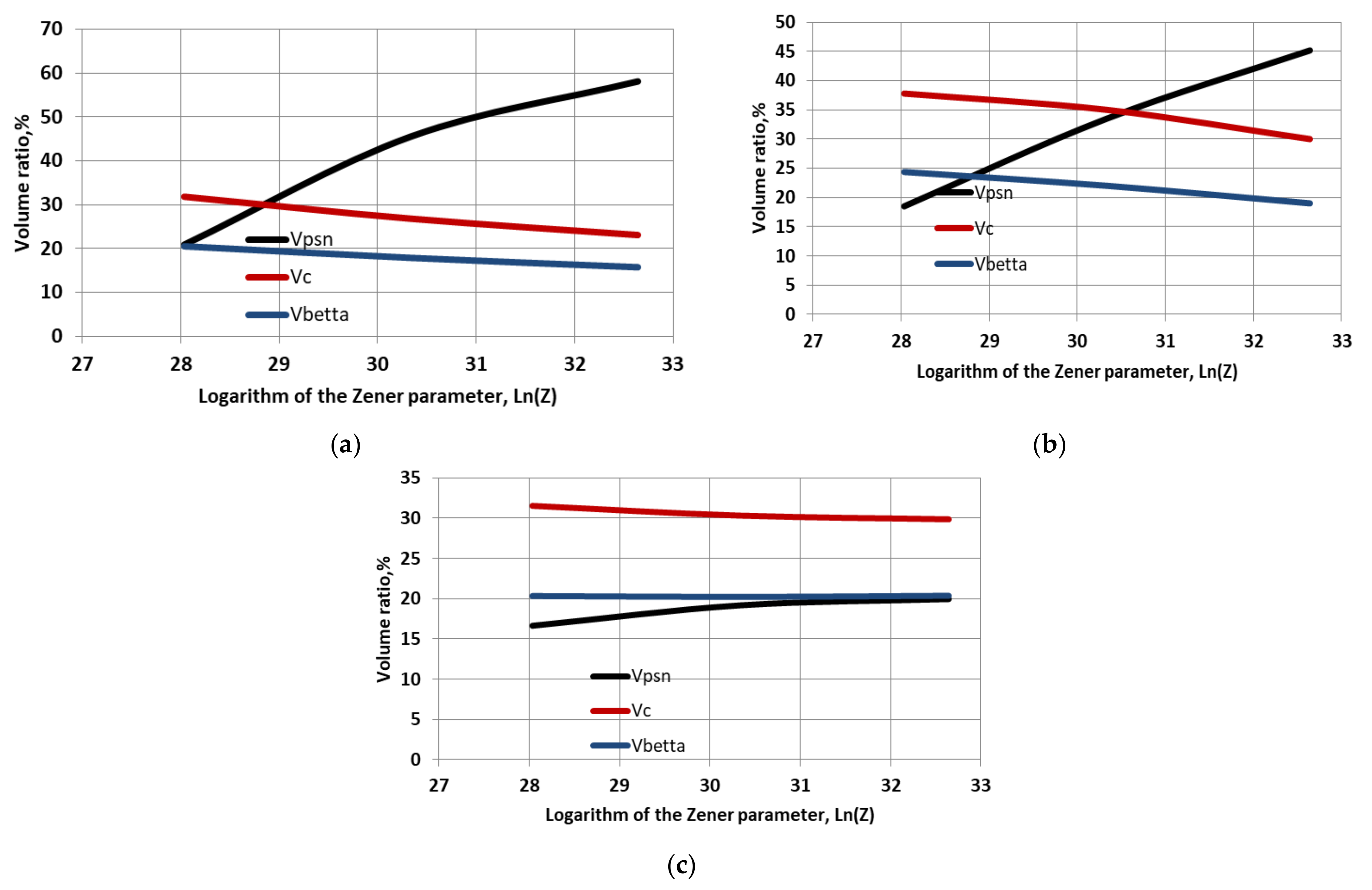 Metals 11 00507 g018