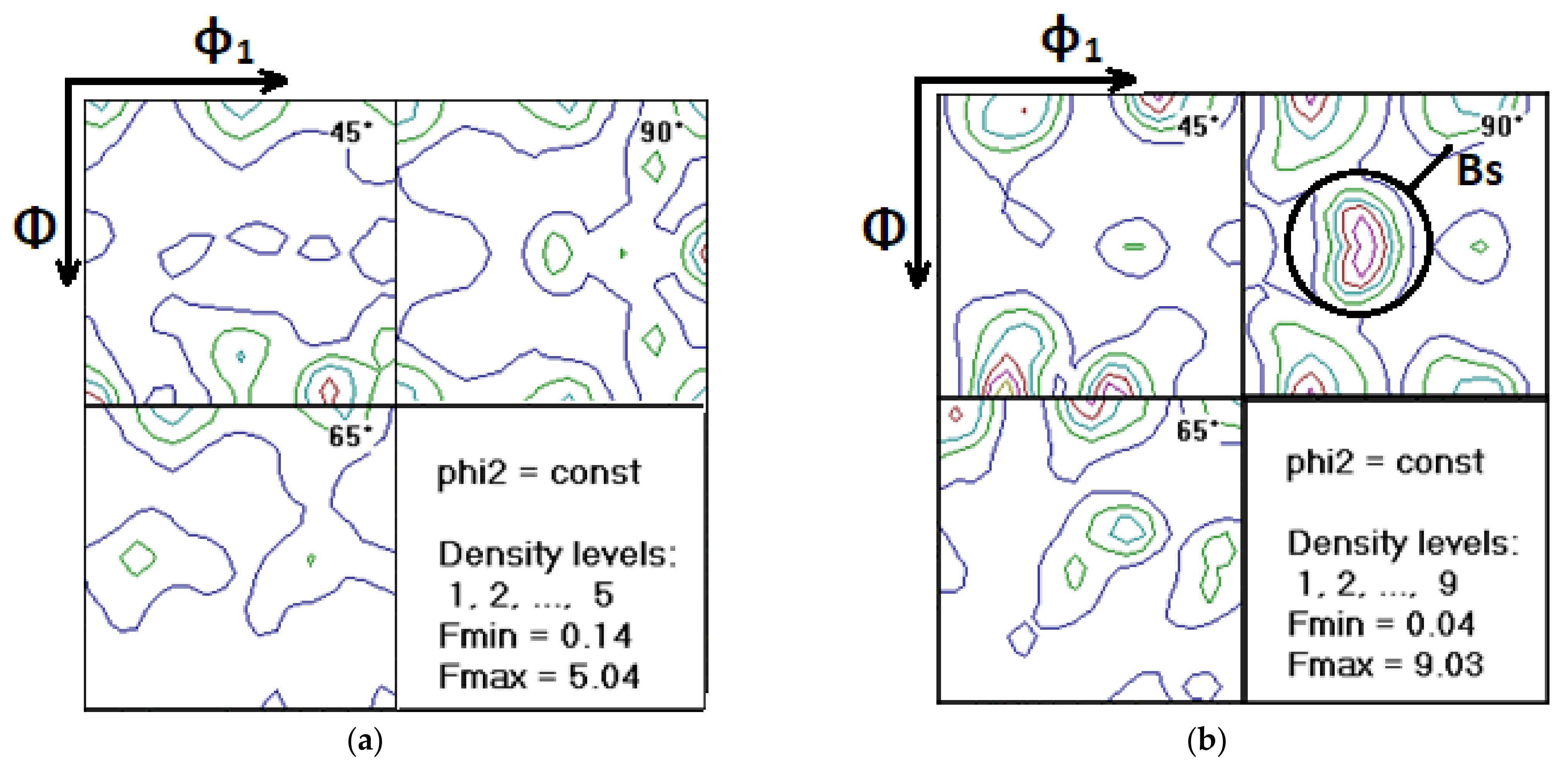 Metals 11 00507 g020a