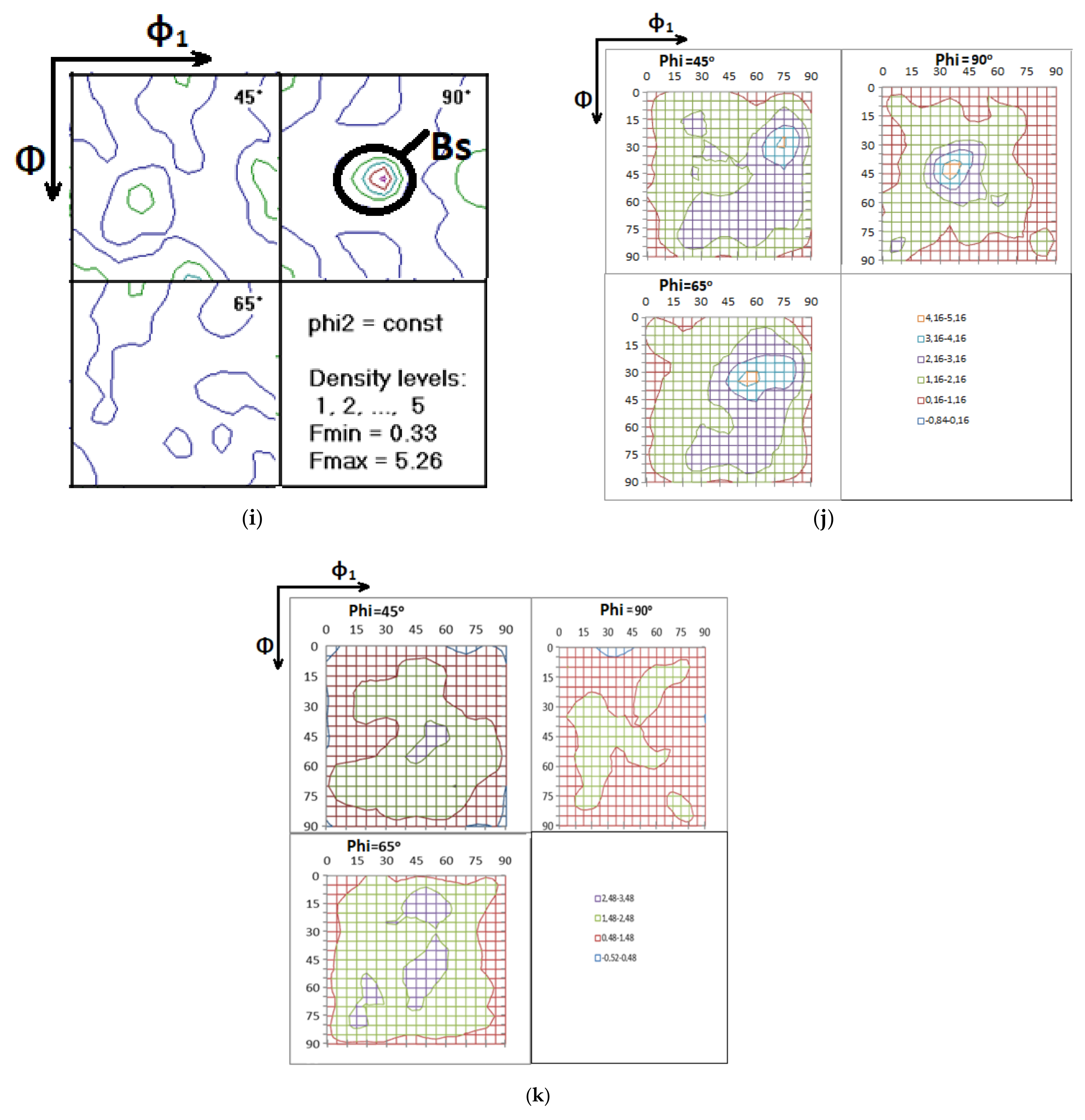 Metals 11 00507 g020c