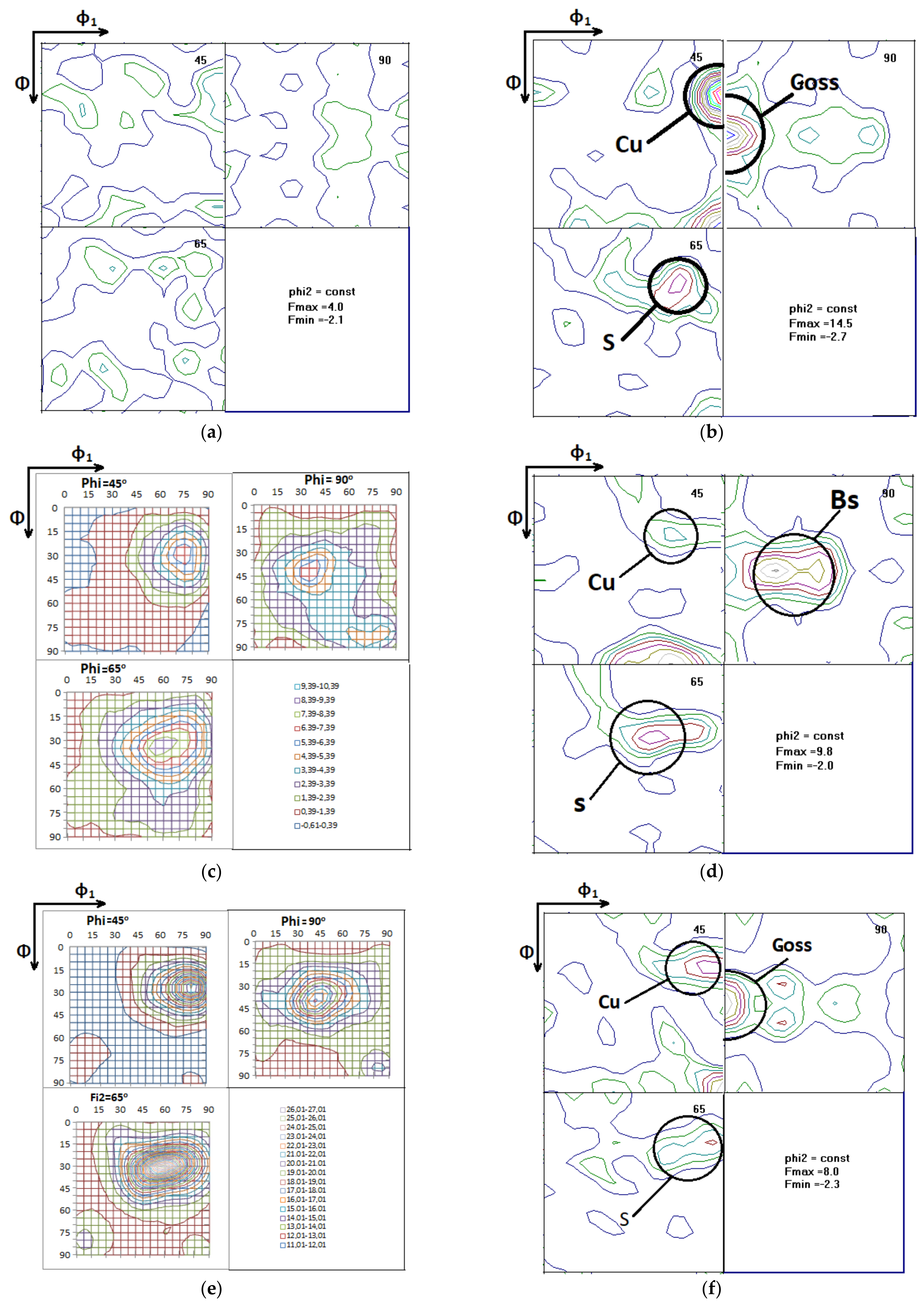 Metals 11 00507 g021a