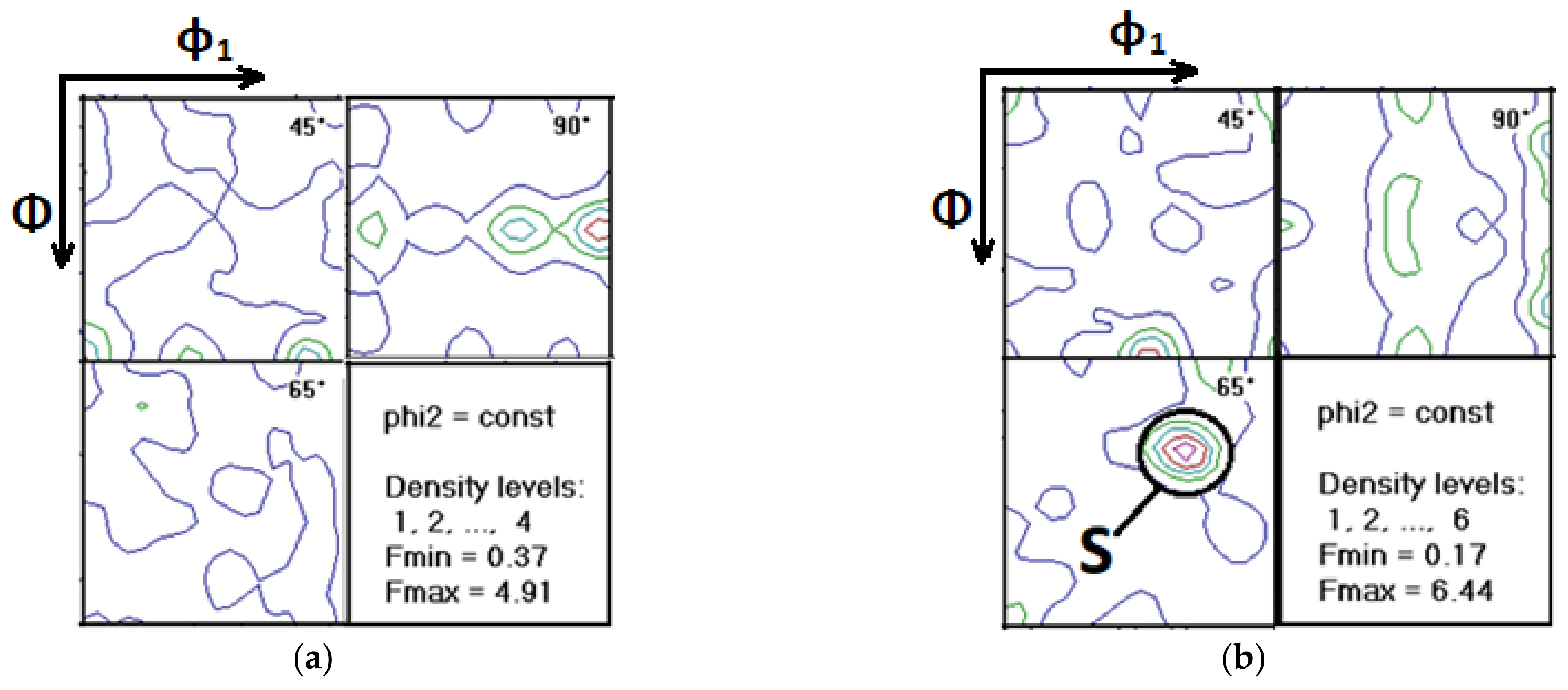 Metals 11 00507 g022a