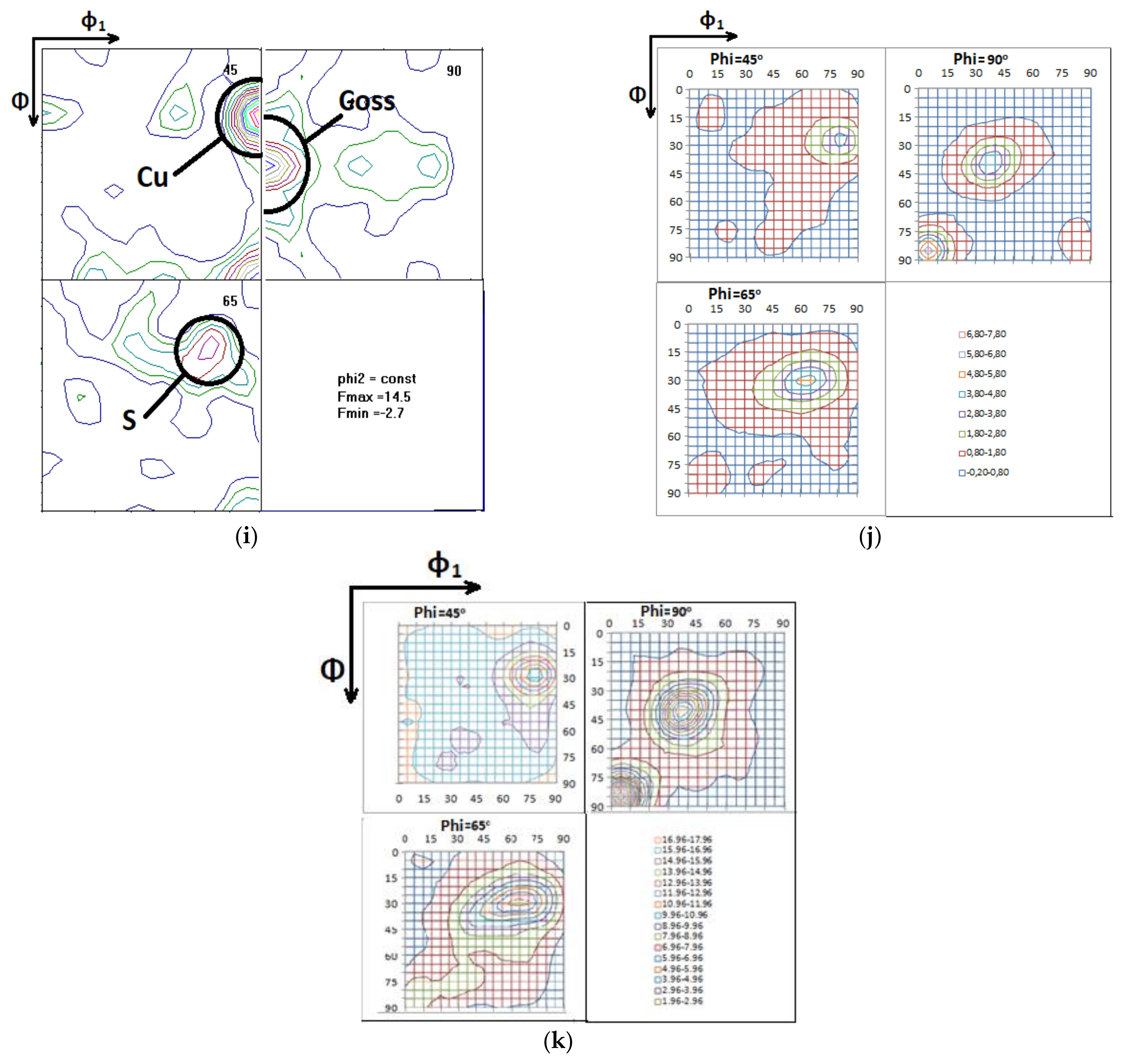 Metals 11 00507 g022c