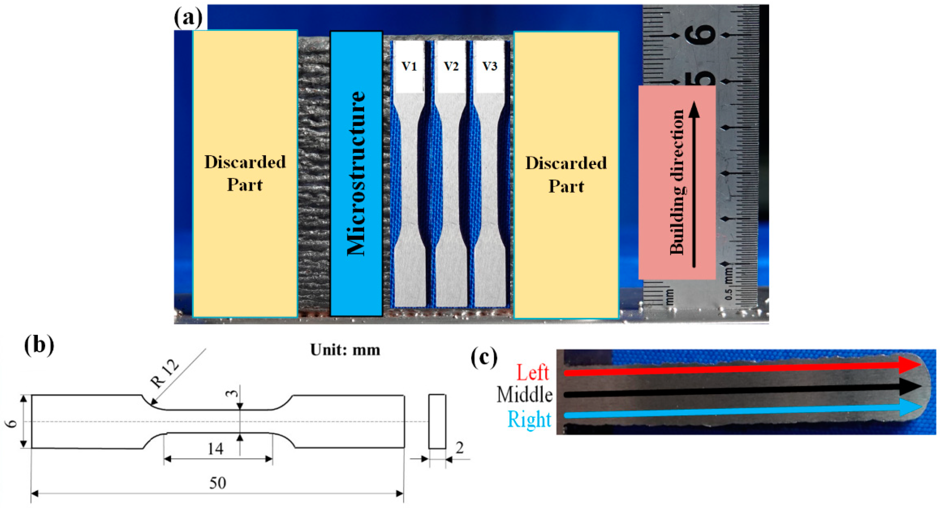 Metals 11 00508 g003 Metals 11 00508 g003