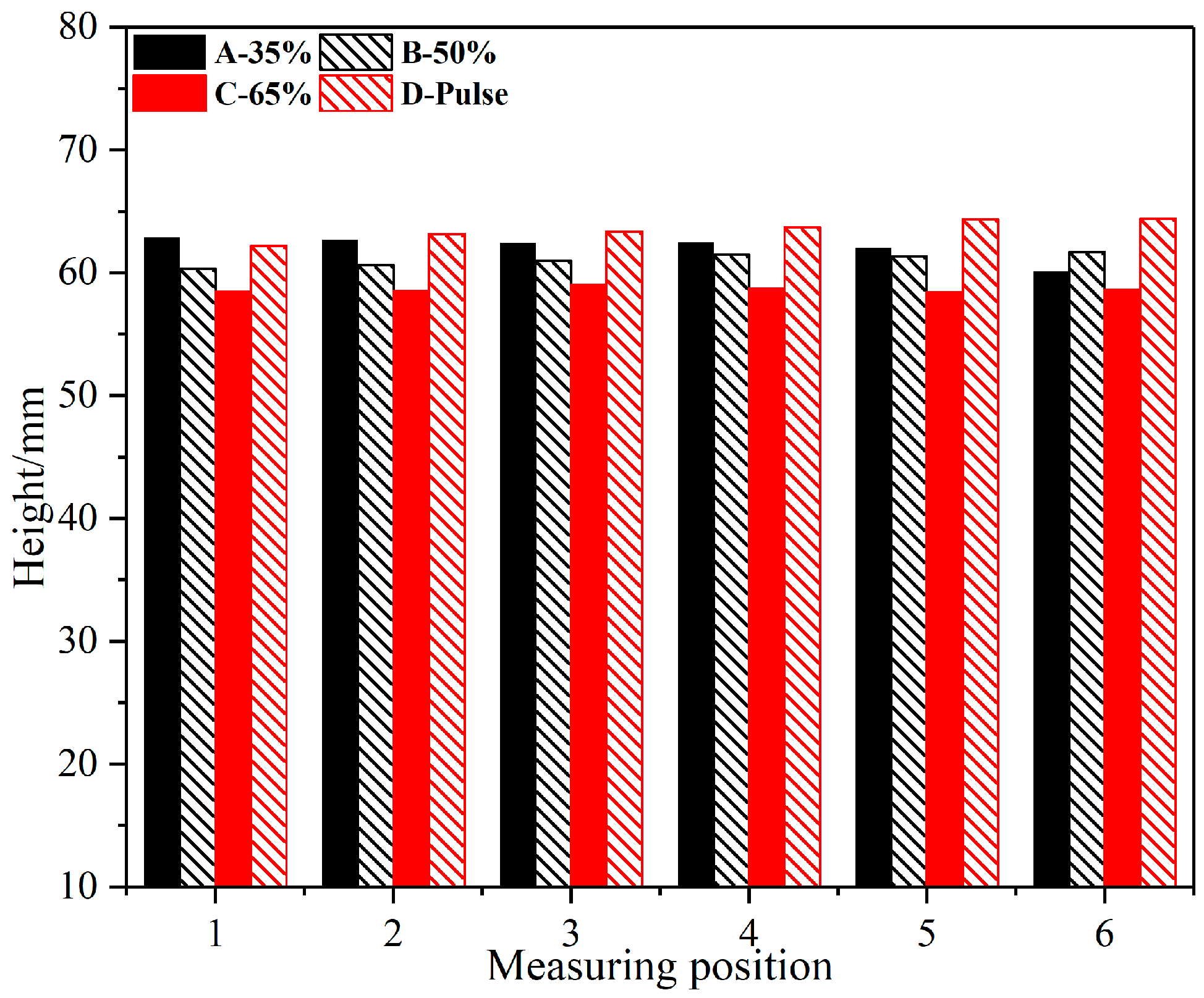 Metals 11 00508 g006 Metals 11 00508 g006