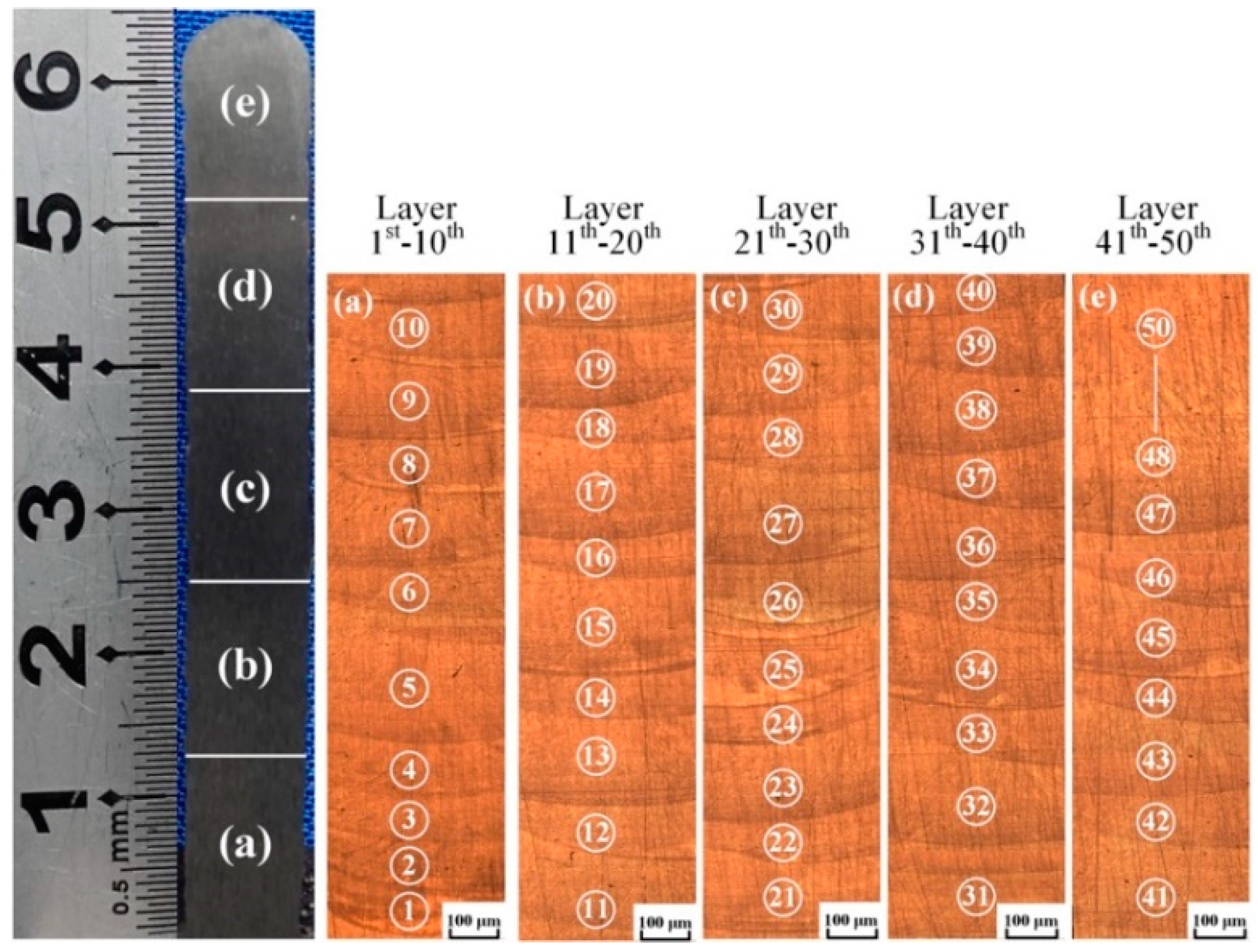 Metals 11 00508 g008 Metals 11 00508 g008