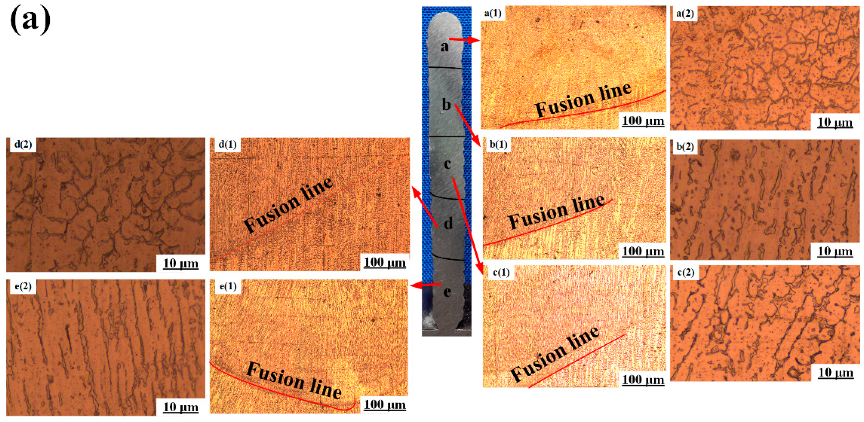 Metals 11 00508 g009a Metals 11 00508 g009a